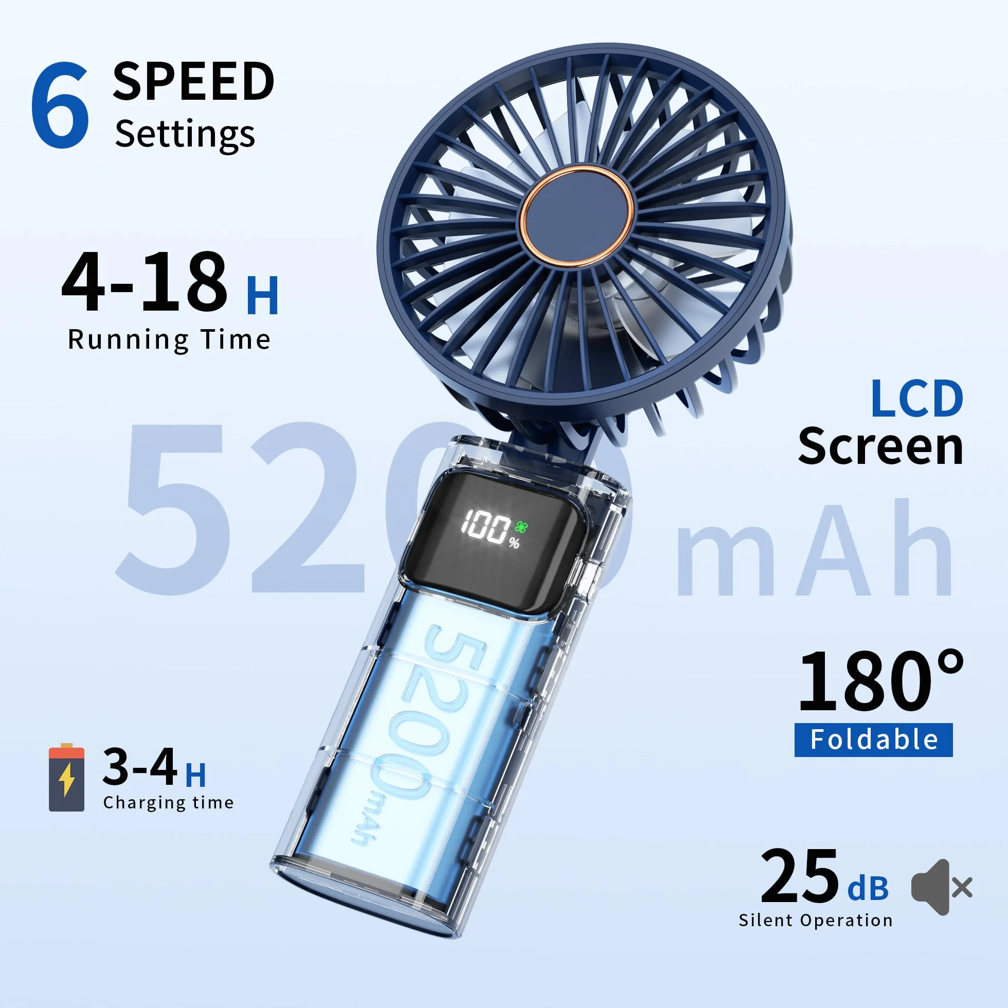Ventilatore a Mano,Mini Ventilatore Portatile,5200mAh Ricaricabile,Piccolo Ventilatore Tascabile Con 6 Livelli di Velocità,Ventilatore USB Pieghevole a 180° per Casa,Ufficio,Scuola,Esterno, Blu