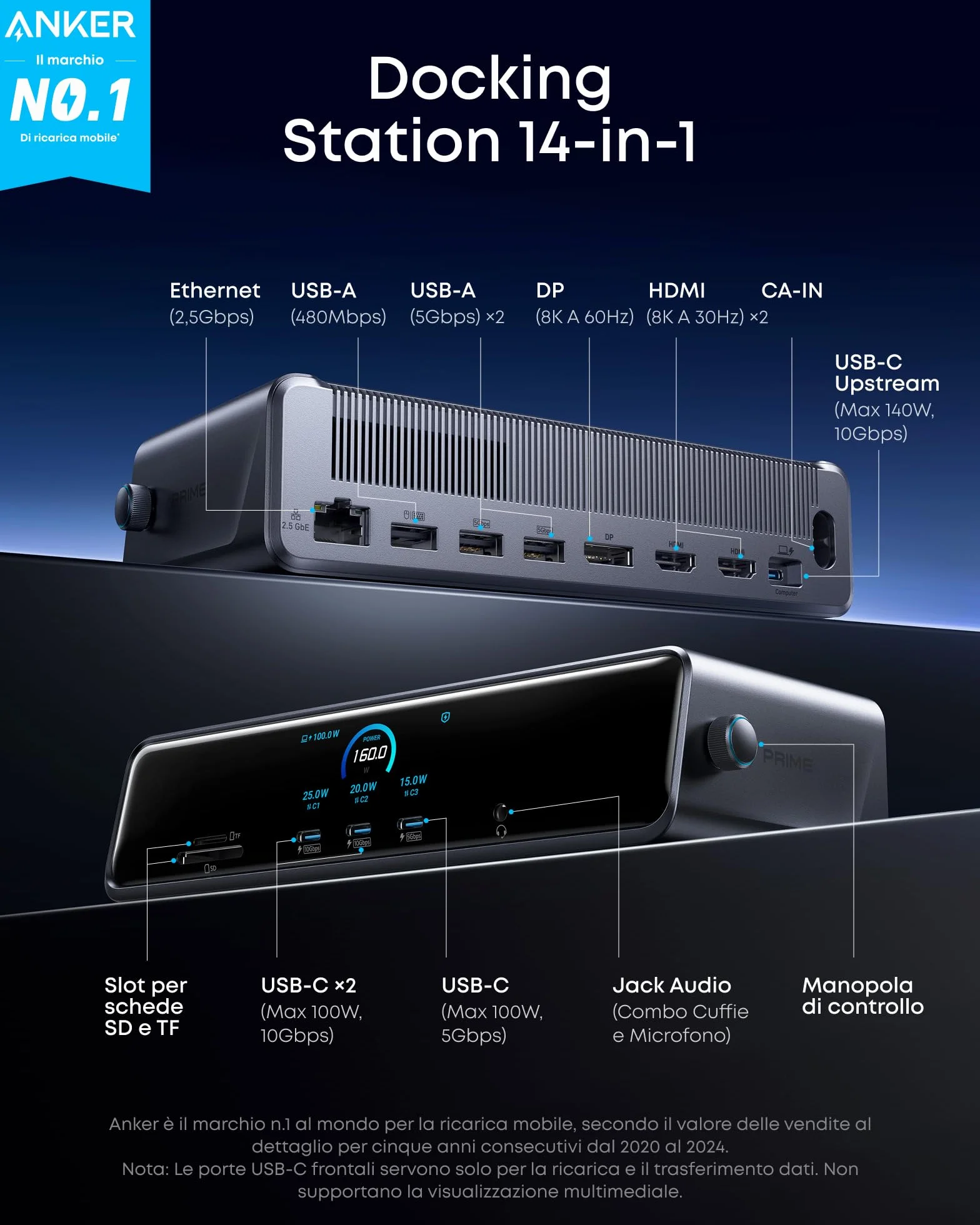 Anker Prime Docking Station 14 in 1, con Triplo DisplayLink, Porta USB C Fino a 140W, Schermo Smart e Ventola Integrata, Supporto 8K, Compatibile con MacOS e Windows (Richiede Driver DisplayLink)