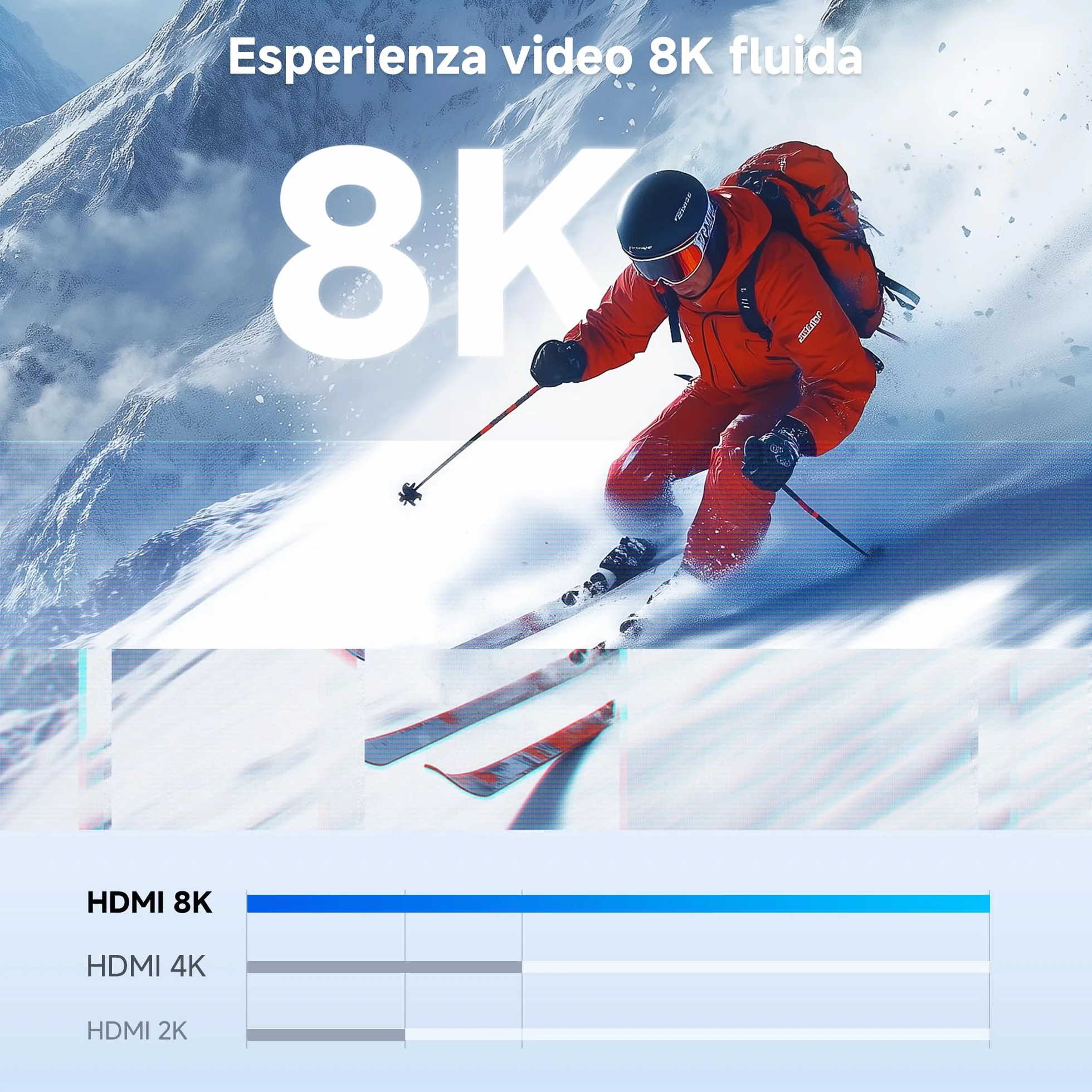 Cable Matters Adattatore 8K 60Hz Mini DisplayPort 1.4 a HDMI con 4K 120Hz o 8K 60Hz, Cavo adattatore da Mini Display Port 1.4 a HDMI 8K in nero