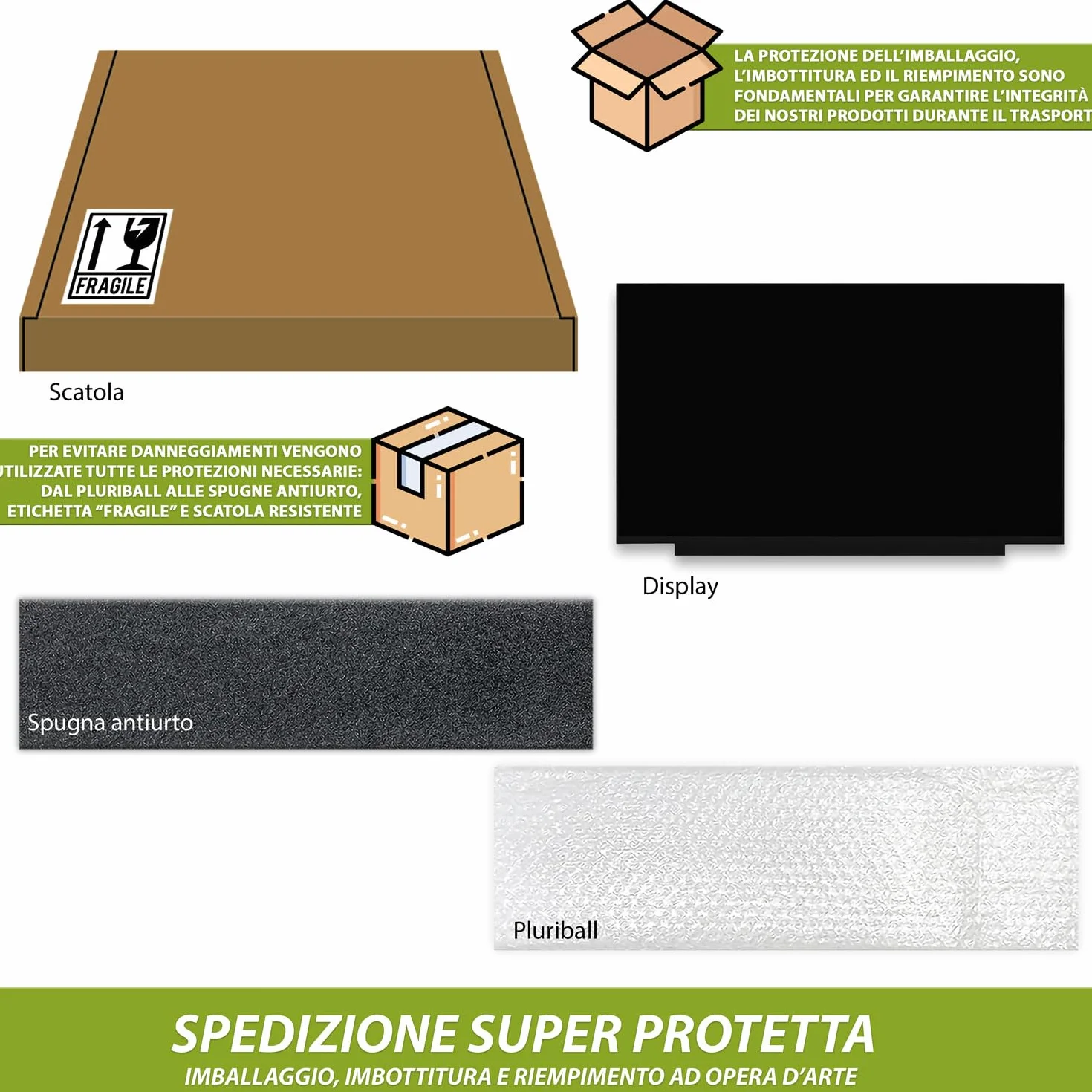 new net - Pannello Schermo Display LCD IPS Compatibile con HP Omen 17-ck0008nl, 17-ck0009nl, 17-ck0010nl, 17-ck0011nl, 17-ck0012nl, 17-ck0013nl [17.3 Pollici FHD 1920x1080 40pin 144Hz]