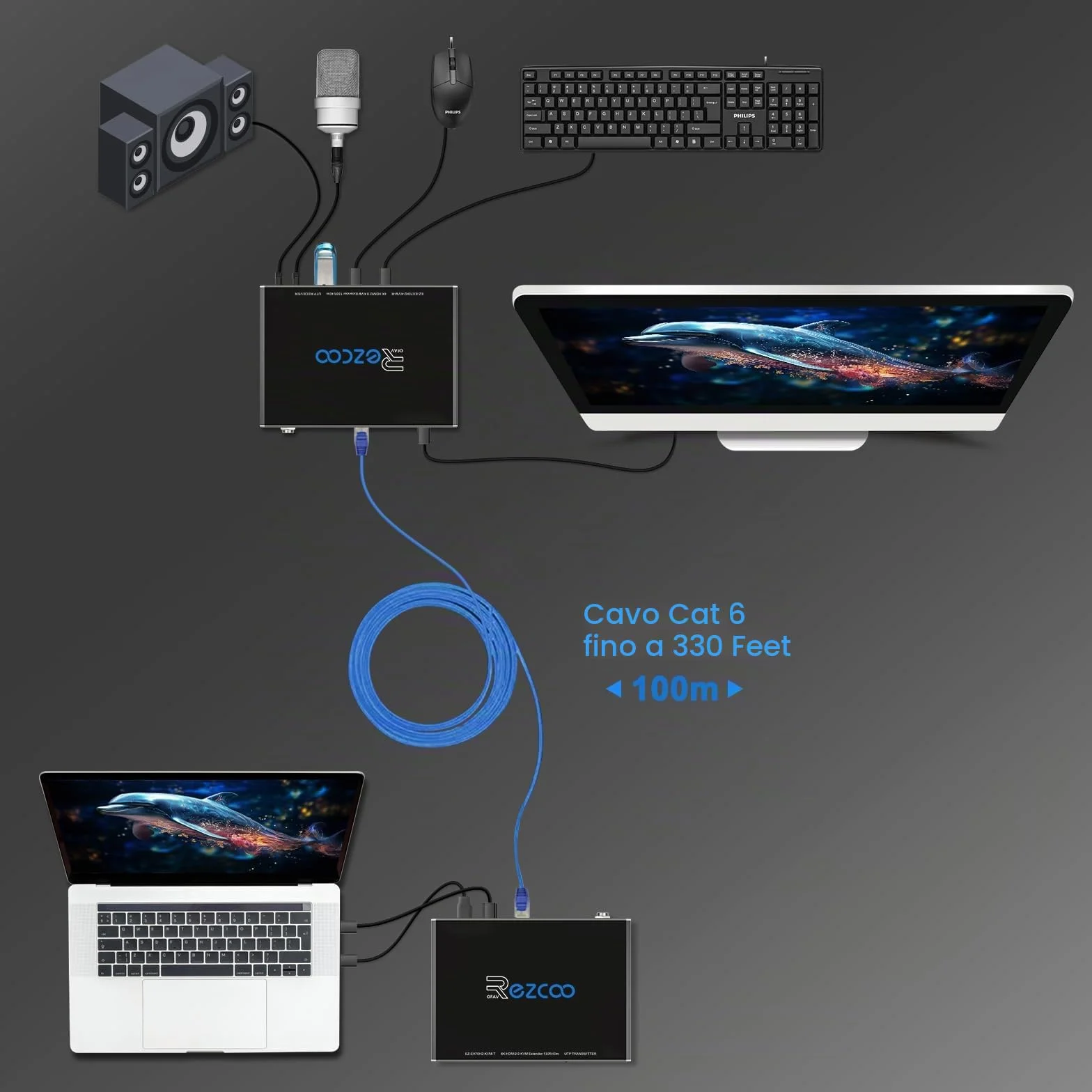 ROFAVEZCO 4K HDMI KVM Extender USB Non compresso 4K 60Hz HDR Singolo Tramite Cat5e/6 Fino a 300ft, Hub USB2.0 a 3 Porte Poe+RS232+EDID+Audio Stereo da 3,5 mm e Microfono, EX70H2KVM