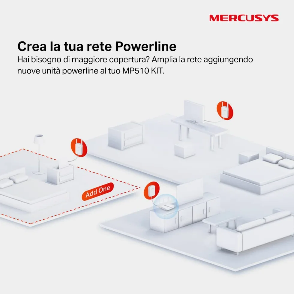 MERCUSYS MP510 KIT V2 Powerline Kit Homeplug AV2 Fino a 1000Mbps e Wi-Fi 300Mbps, Porta Gigabit LAN, Plug and Play, Compatibile con Tutti i Router, Tecnologia Powerline Elevata