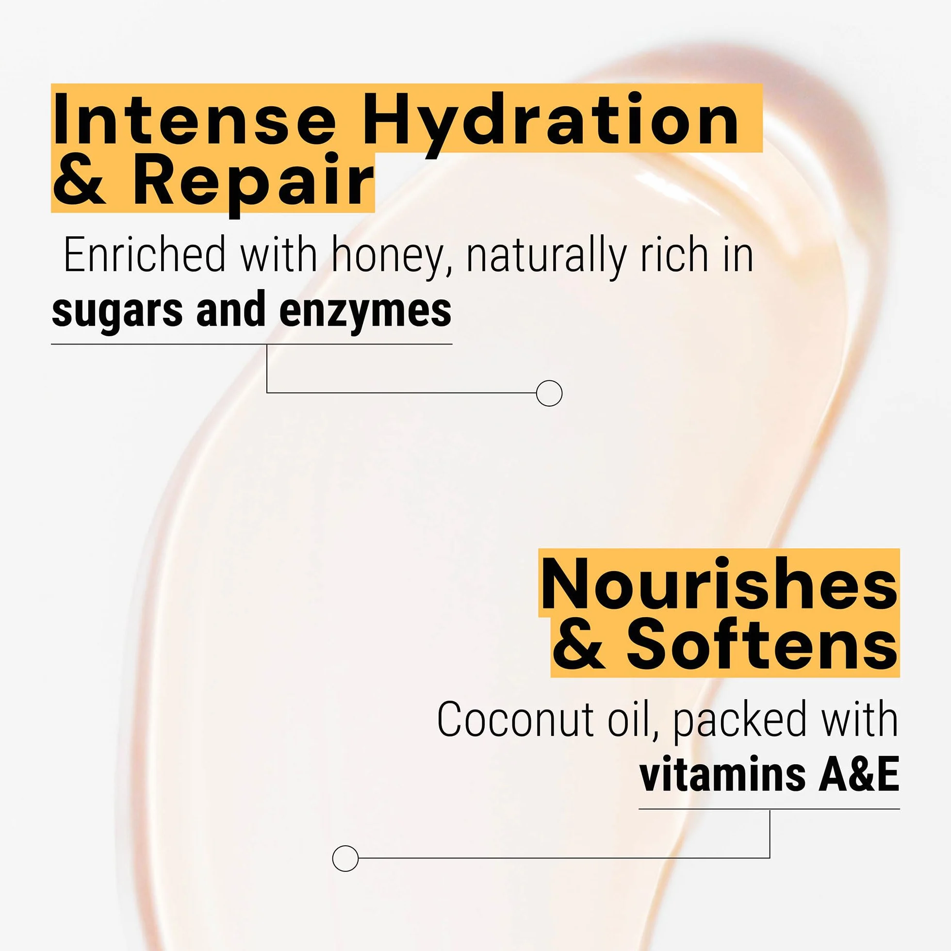 Panier des Sens Bagnoschiuma Docciaschiuma Nettare Doccia con Miele Bio 96% Ingredienti Naturali Vegano 250ml