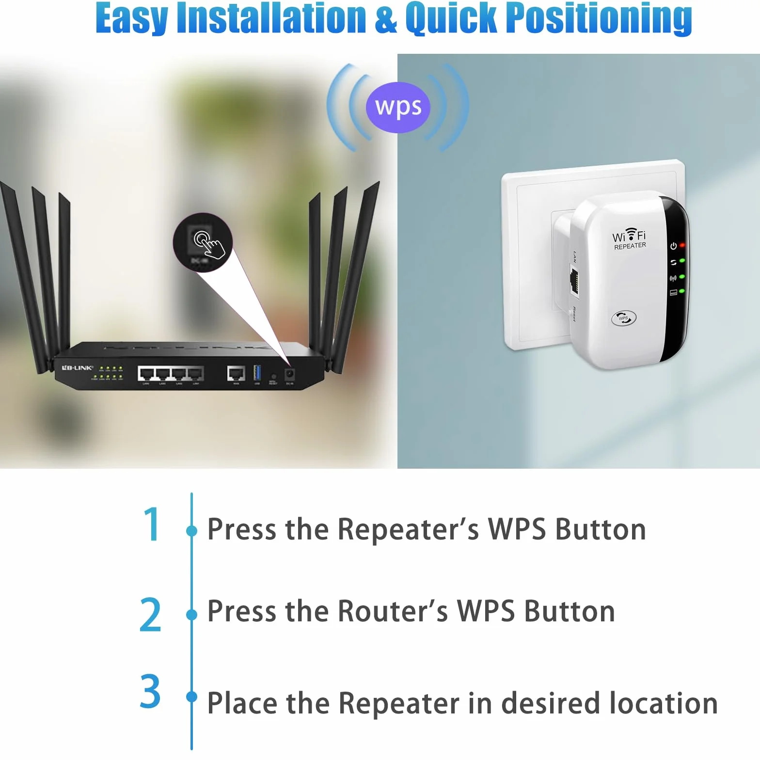 Ripetitore WiFi Potente, 2,4 GHz 300 Mbit/s Amplificatore WiFi con Modalità Ripetitore/Router/AP, Booster Wi-Fi Extender con Connessione Ethernet, Amplificatore Internet Fino a 5000 sq.ft e Tutti