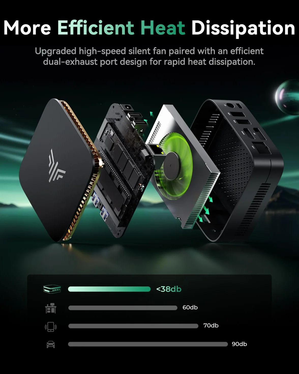 NiPoGi Essenx E1 Mini PC AMD 3150U 8GB DDR4 256GB SSD 4K@60Hz Dual Display WiFi 5 BT 4.2 LAN W11 Pro