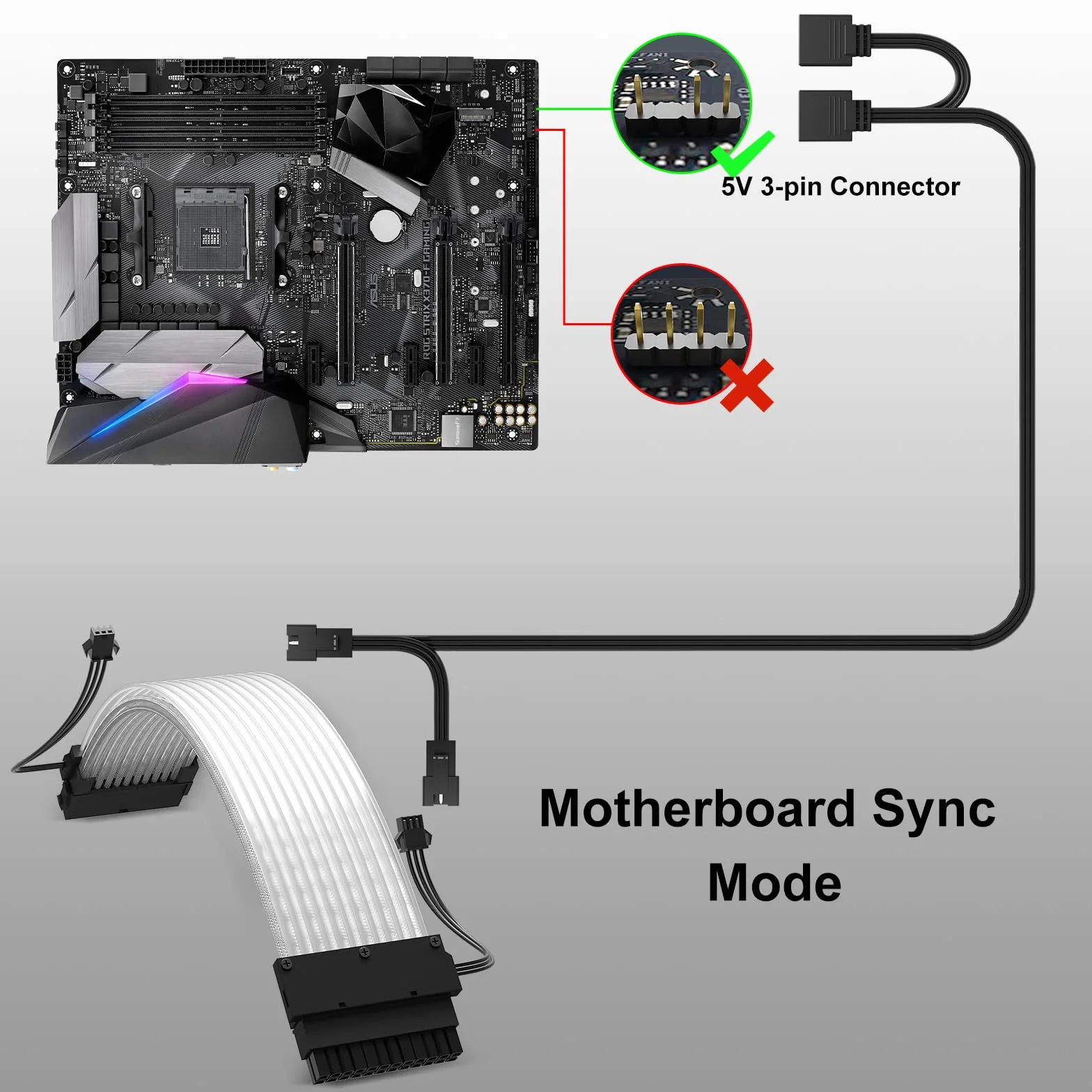 J&D Cavo Alimentatore RGB 24 Pin, Design a Nastro in Fibra Ottica con 24 LED, Cavo di Prolunga RGB Resistente per Connettore ARGB 5V 3 Pin, Cavo Intrecciato in Filo di Alluminio Bianco, 24,5 cm