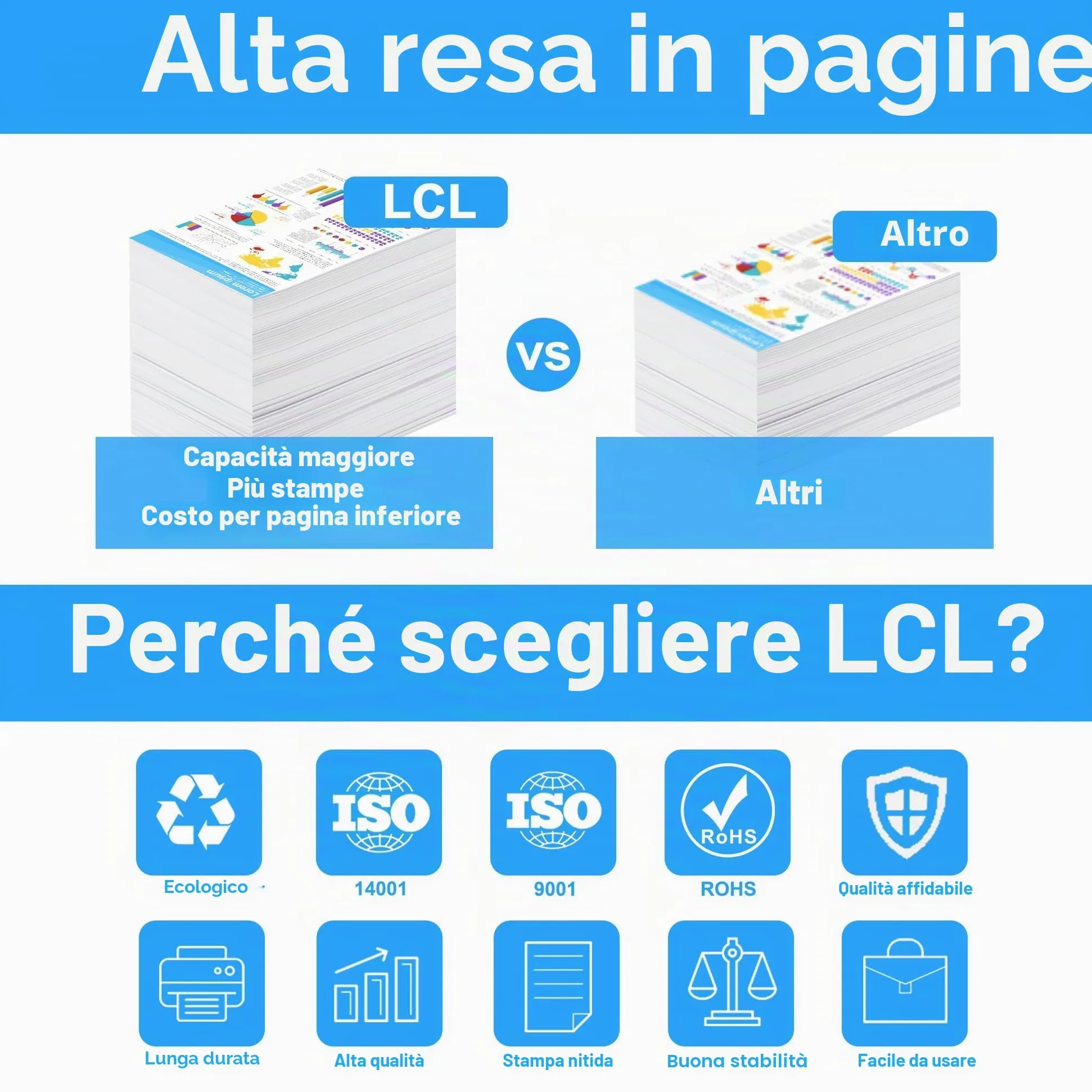 LCL Cartucce di Toner Rigenerate 307A CE740A CE741A CE742A CE743A (4-Pack) | Sostituzione per HP Color Laserjet CP5225 CP5225n CP5225dn(Nero Ciano Magenta Giallo)