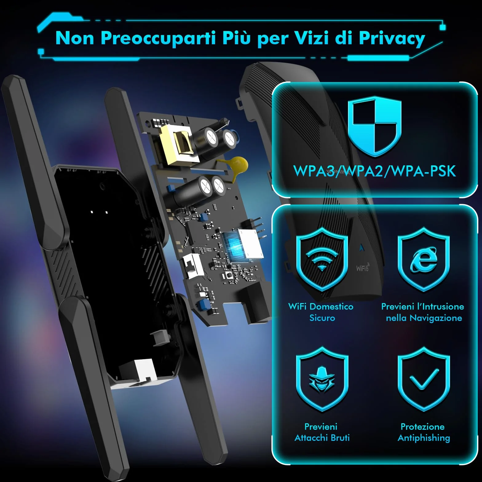 Ripetitore WiFi 6 AX1500Mbps Dual Band, Amplificatore Segnale WiFi con 4 Antenne, Porta LAN/WAN, WPS, MU-MIMO, WPA3, Modalità Ripetitore/Router/AP, Indicatore di Segnale, per Casa e Ufficio