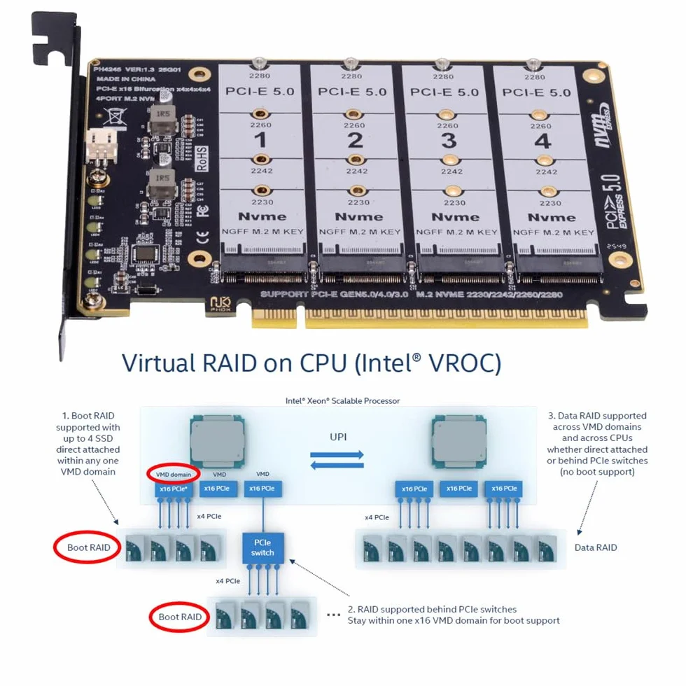 xiwai Adattatore SSD NGFF 4X NVME M-Key M.2 per scheda Raid PCIE Express 5.0 Gen5 Gen4 X16 con biforcazione staccabile VROC Raid0 Hyper