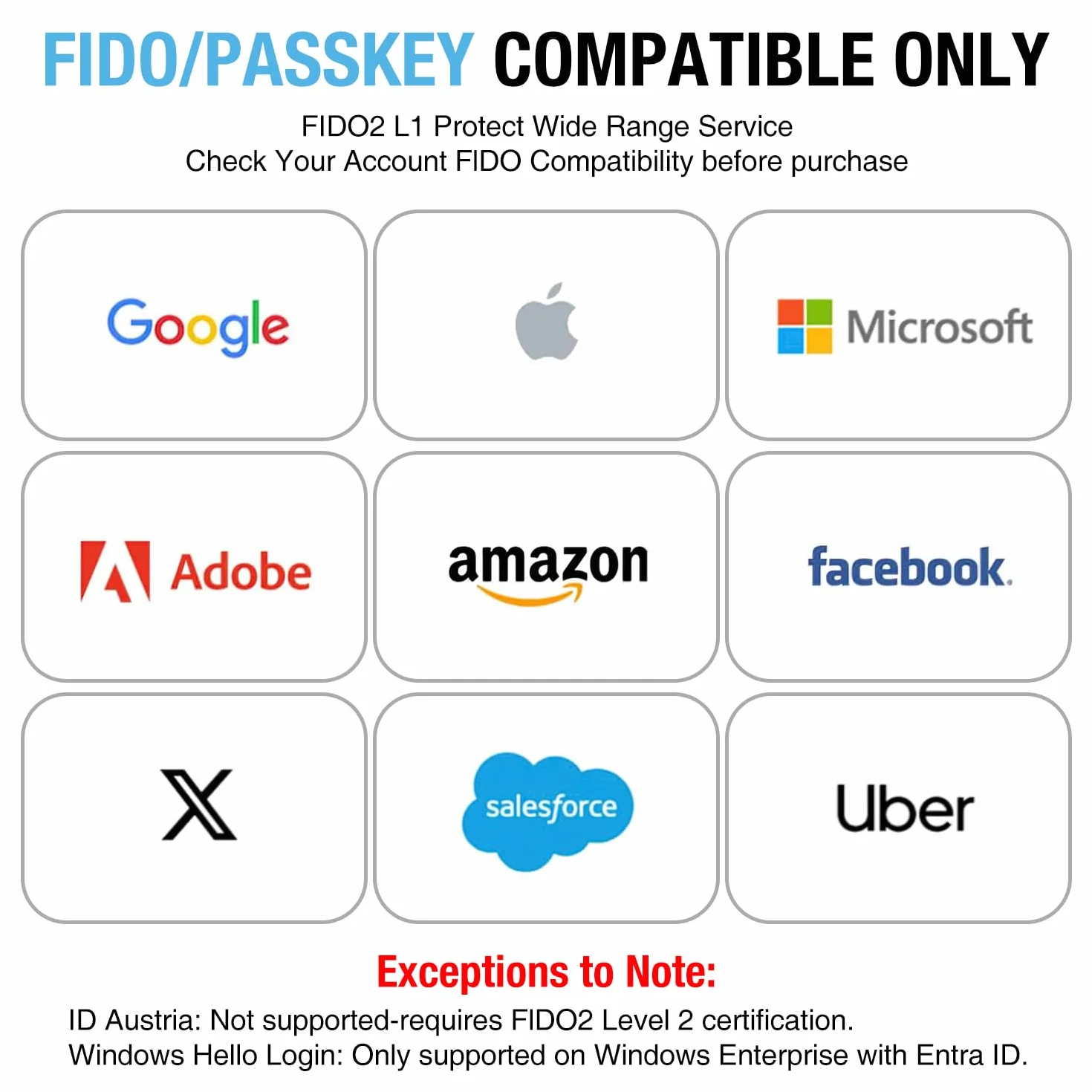 Thetis Pro FIDO2 Security Key Passkey dispositivo con PinPlex, Dual USB C & USB A & NFC, certificato PIV, app di autenticazione TOTP/HOTP, autenticazione a due fattori MFA, funziona con Window/MacOS