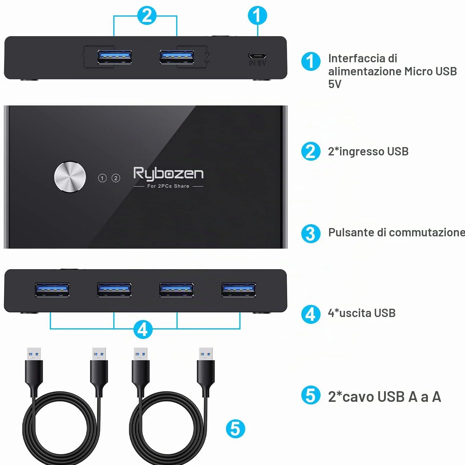 Switch USB 3.0 Selectore per 2 Computer, Switch USB per la Condivisione di 4 Dispositivi USB Hub periferico per Mouse, Tastiera, Scanner, Stampante; per Mac/Windows/Linux; 2 Cavi USB Inclusi