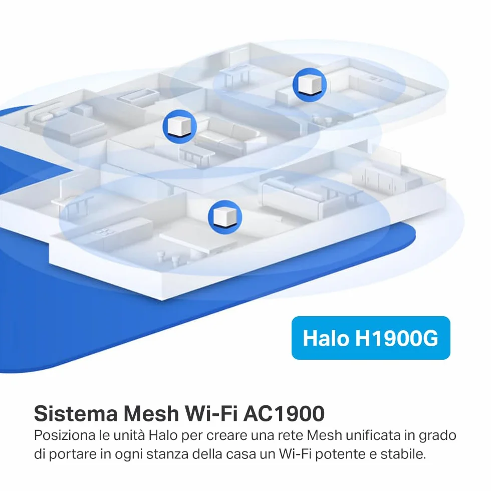 Mercusys TP-Link Halo H1900G(3-pack) Router WiFi Mesh Dual Band AC1900Mbps, 3 Pezzi con Copertura fino a 550㎡, 3 Porte Gigabit Ethernet, Modalità Router e Access Point, Parental Control