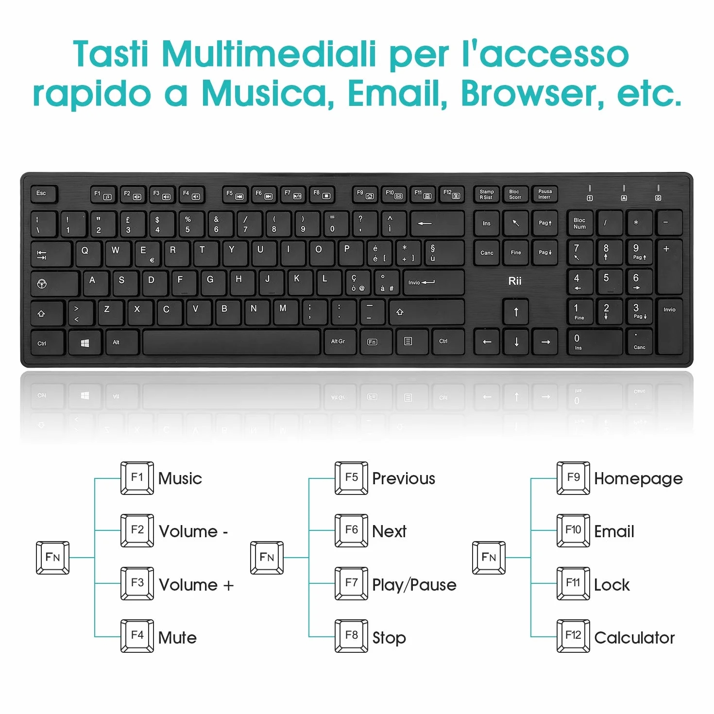 Rii RK200 Wireless - Set Tastiera e Mouse Senza Fili, Tastiera silenziosa con tastierino numerico, Mouse con sensibilità Regolabile, Design Elegante e Minimalista