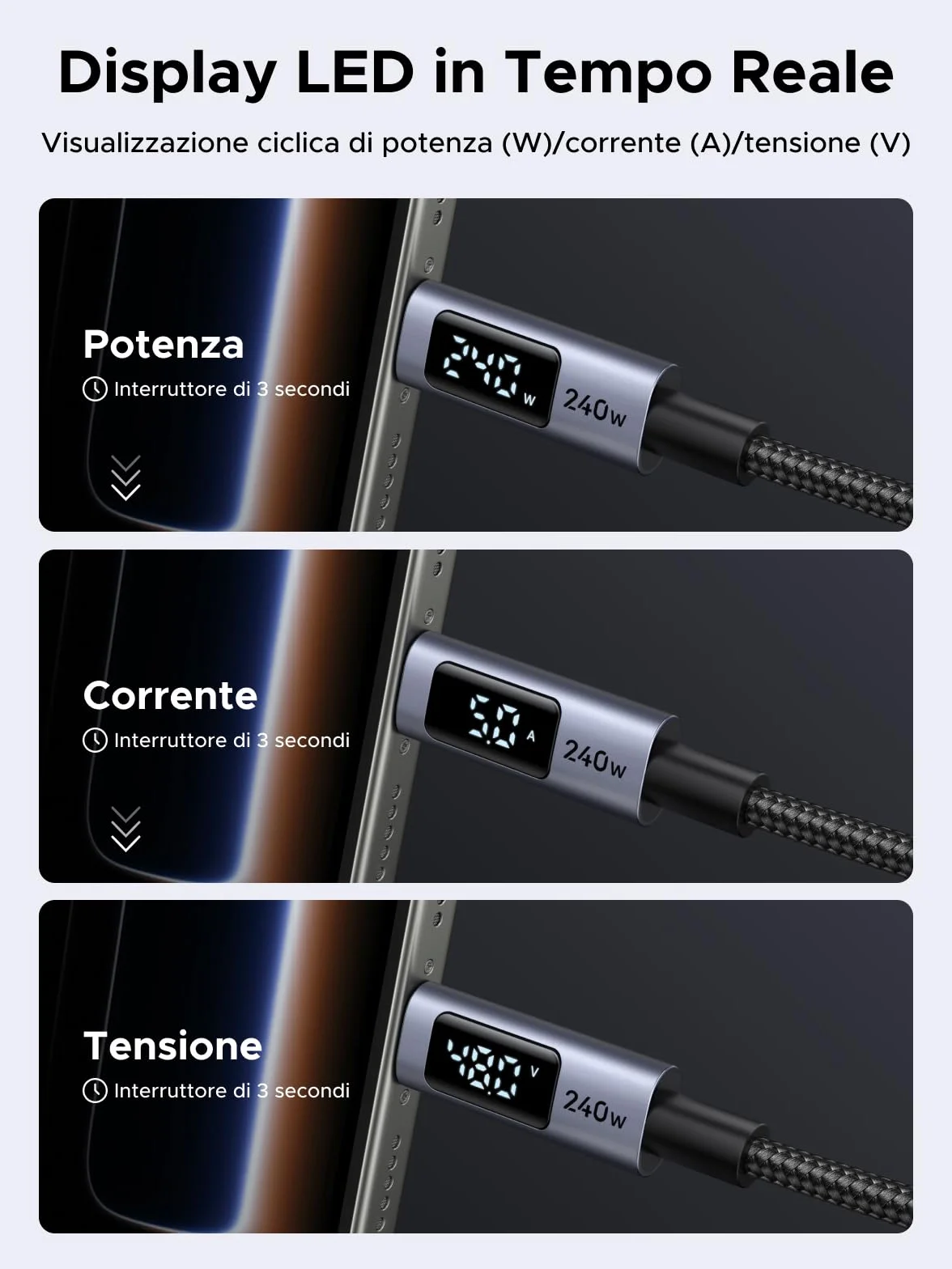 UGREEN Cavo USB C PD 3.1 240W, Cable Type C Ricarica Rapida con Display a LED, Compatibile con Macbook, iPad Air, Thinkpad, iPhone 17 Pro Max Air/16/15 Plus Pro Max, Galaxy S26 S25 Ultra, ecc. 2M