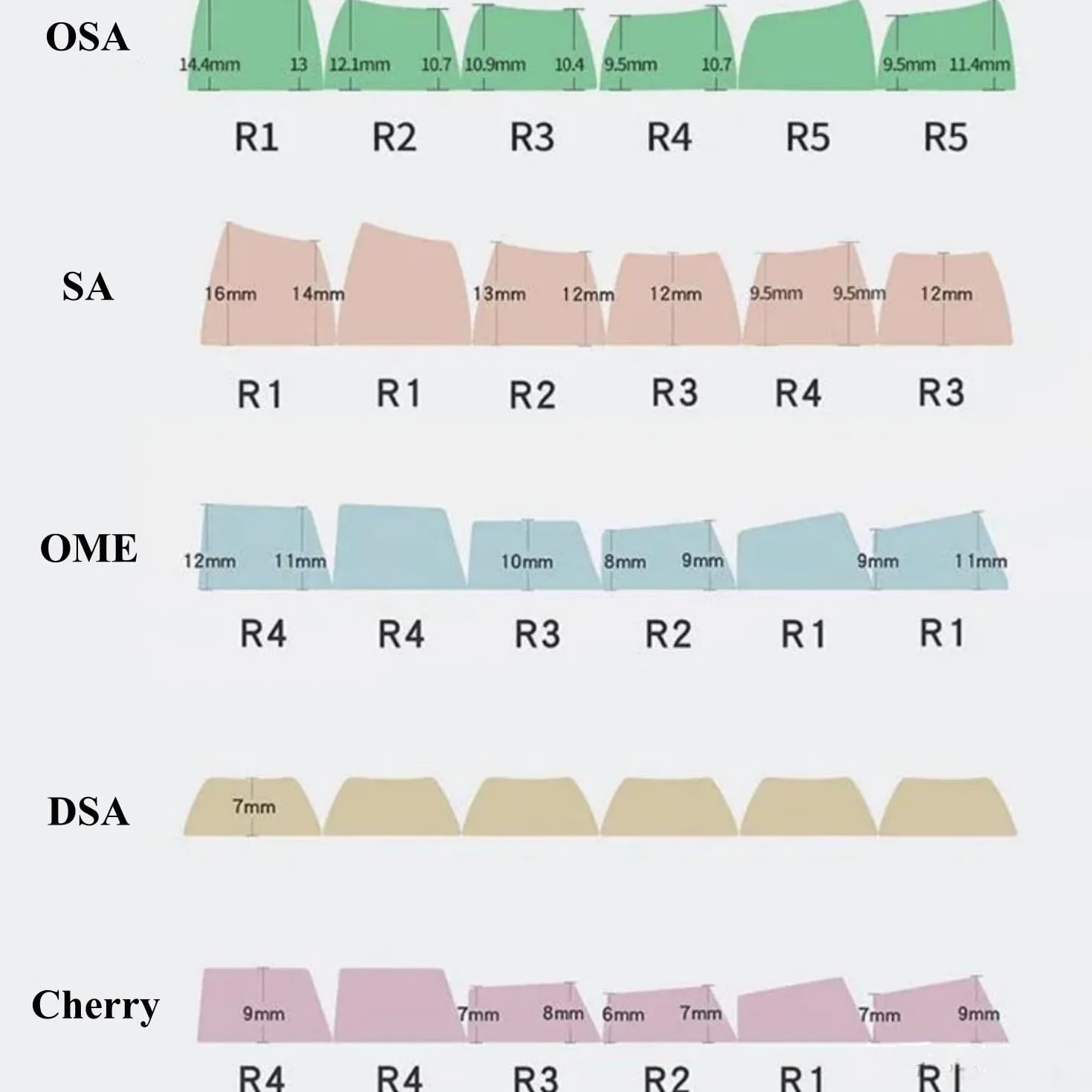 Valorant Jett Set di 29 Keycaps PBT ad alta densità OEM Profile Dye Sublimazione Layout Ideale per Creatori di Contenuti e Amanti di Esport
