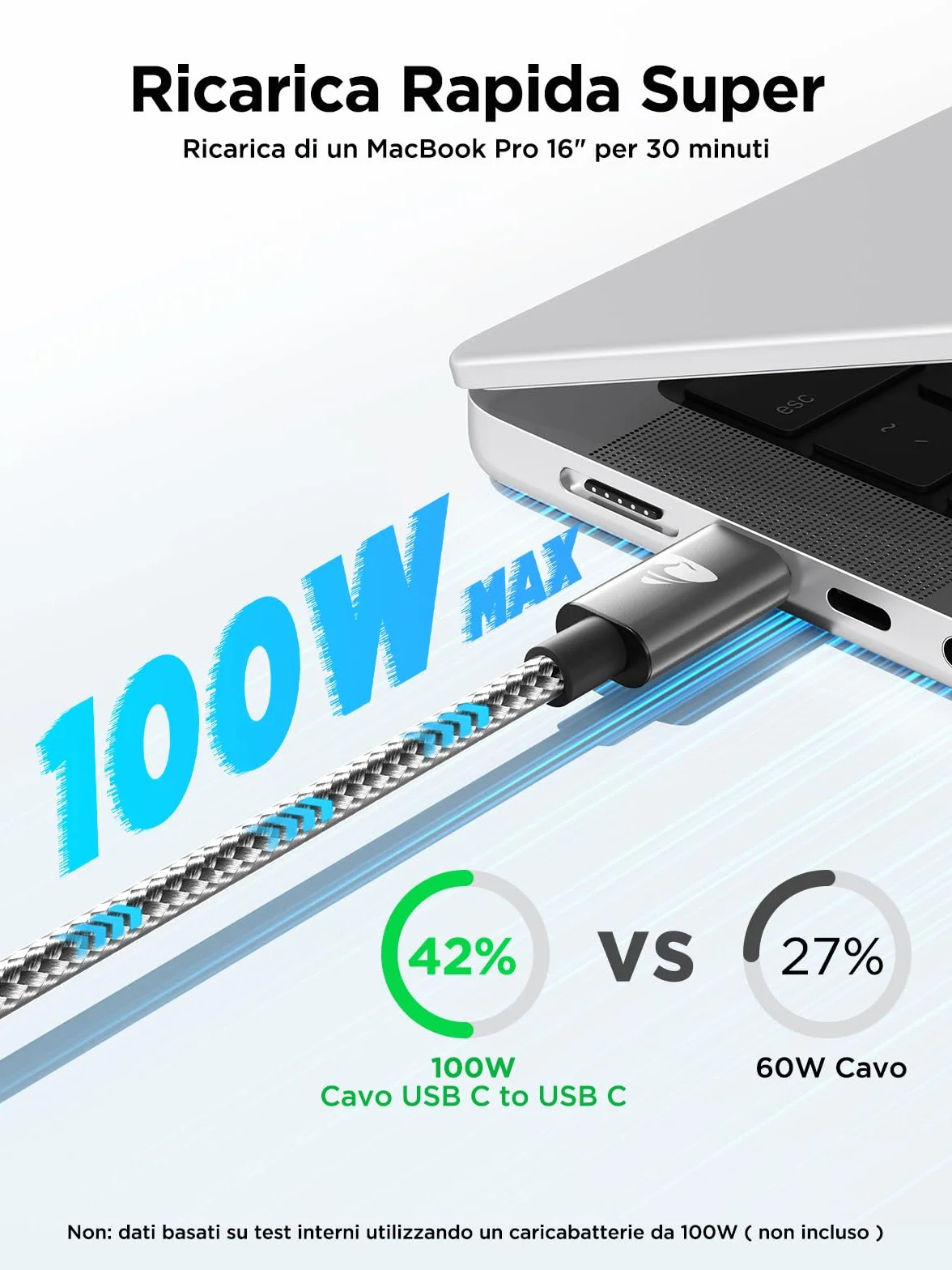 Cavo USB C 100W 5A Caricatore Ricarica Rapida 2M Nylon Type C to Type C per iPhone 16 15 Pro Max iPad Pro MacBook Samsung Galaxy S24 S25