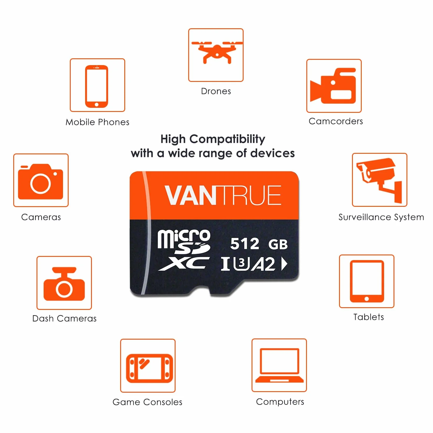 VANTRUE 512GB Scheda di memoria microSD, UHS-I U3 4 K, con adattatore, compatibile con Dashcam, smartphone, tablet, Action Camera e telecamera di sorveglianza (512G)