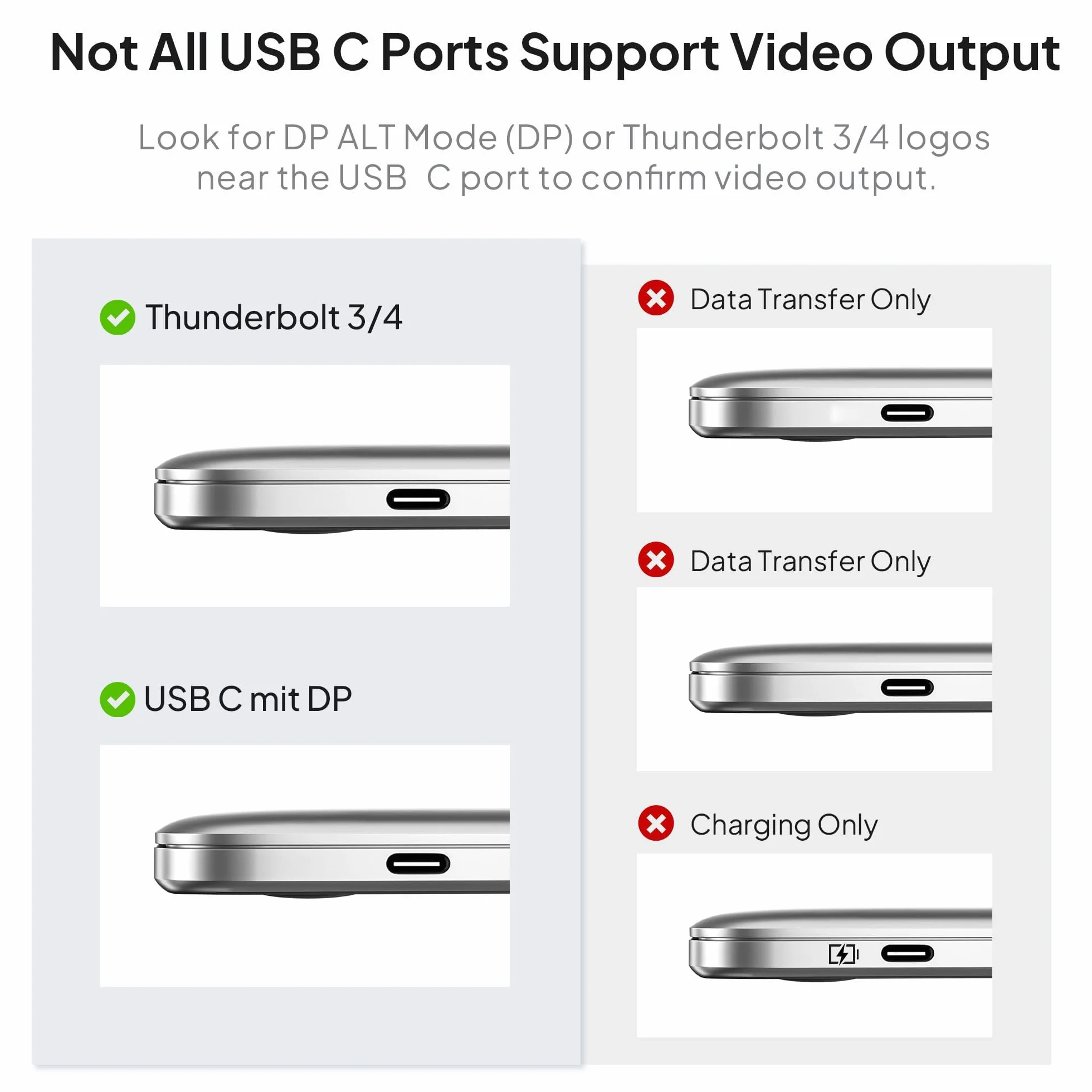 Elebase Adattatore da USB-C a VGA, Convertitore Tipo C a VGA per iPhone 15, MacBook Air, iPad, Samsung Galaxy Tab