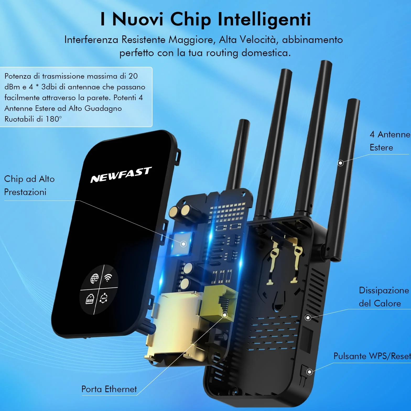 NEWFAST Ripetitore WiFi Potente per Casa, 1200Mbps WiFi Extender Dual Band 2.4GHz/5GHz con 4 Antenne ad Alto Guadagno, Porta Ethernet, WPS, Display Intelligente, Supporta 3 Modalità(Nero)