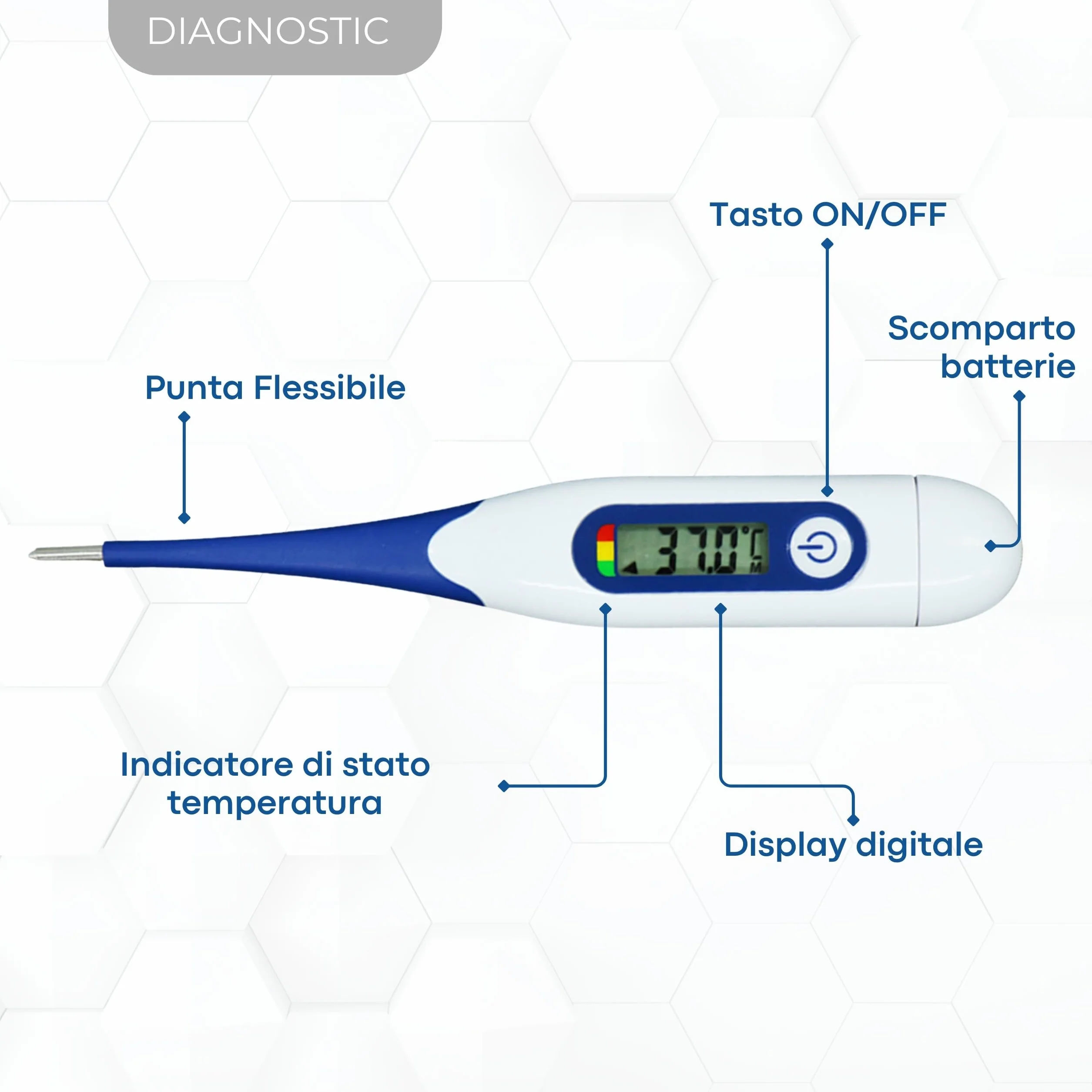 Termometro Digitale con Maxi Schermo Rapida Misurazione Punta Flessibile Segnale Acustico Indicatore Febbre Impermeabile Batterie Incluse