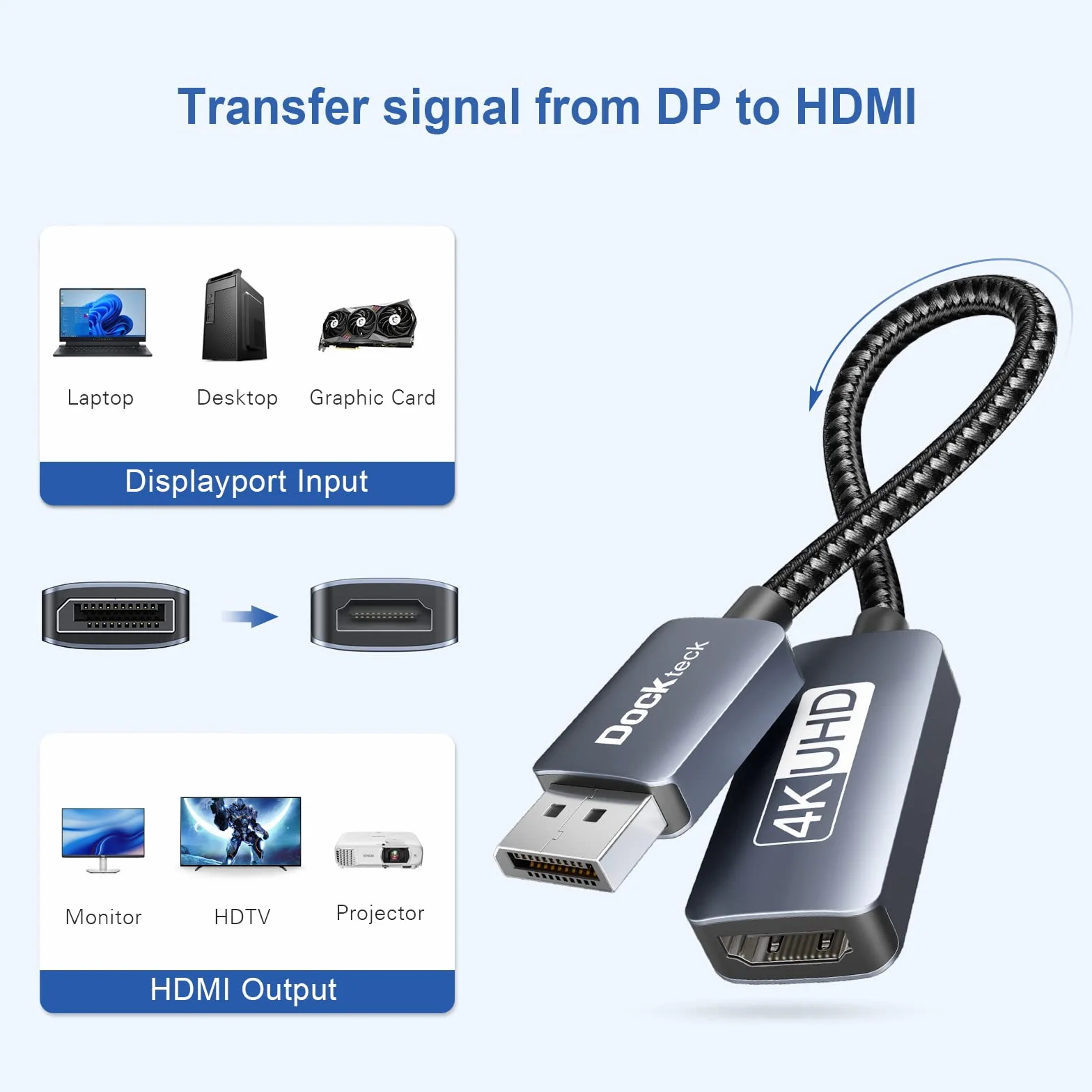 dockteck Adattatore DisplayPort 4K 60Hz a HDMI, adattatore attivo DP a HDMI per HDTV, proiettore, desktop, laptop (GTX 960, ThinkPad T420, Dell 780, Lenovo T520i, ecc.)