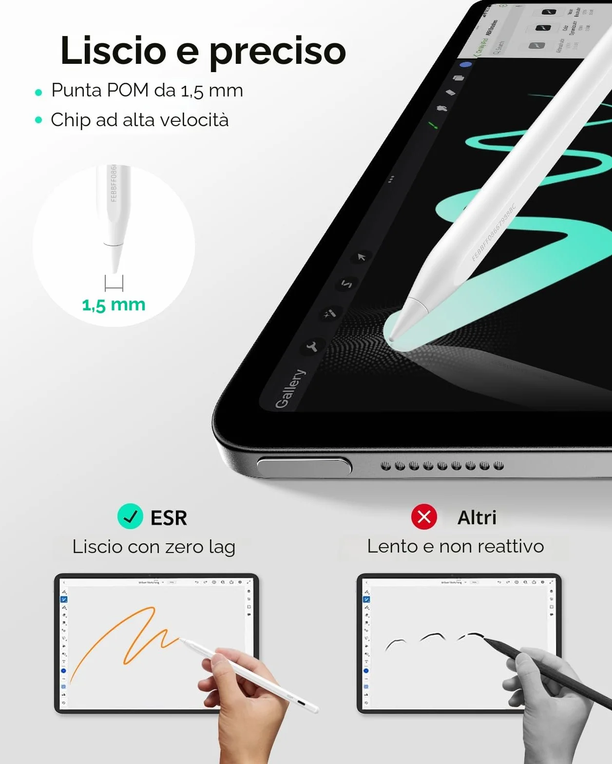 ESR Find My Penna Compatibile con Apple iPad 2018-2025, Geo Digital Pencil con Scorciatoie Facili per iPad A16/10/9/8 e Air 13/11 e Pro 12.9/13/11 e Mini 7/6/5, Bianco (senza ricarica wireless)