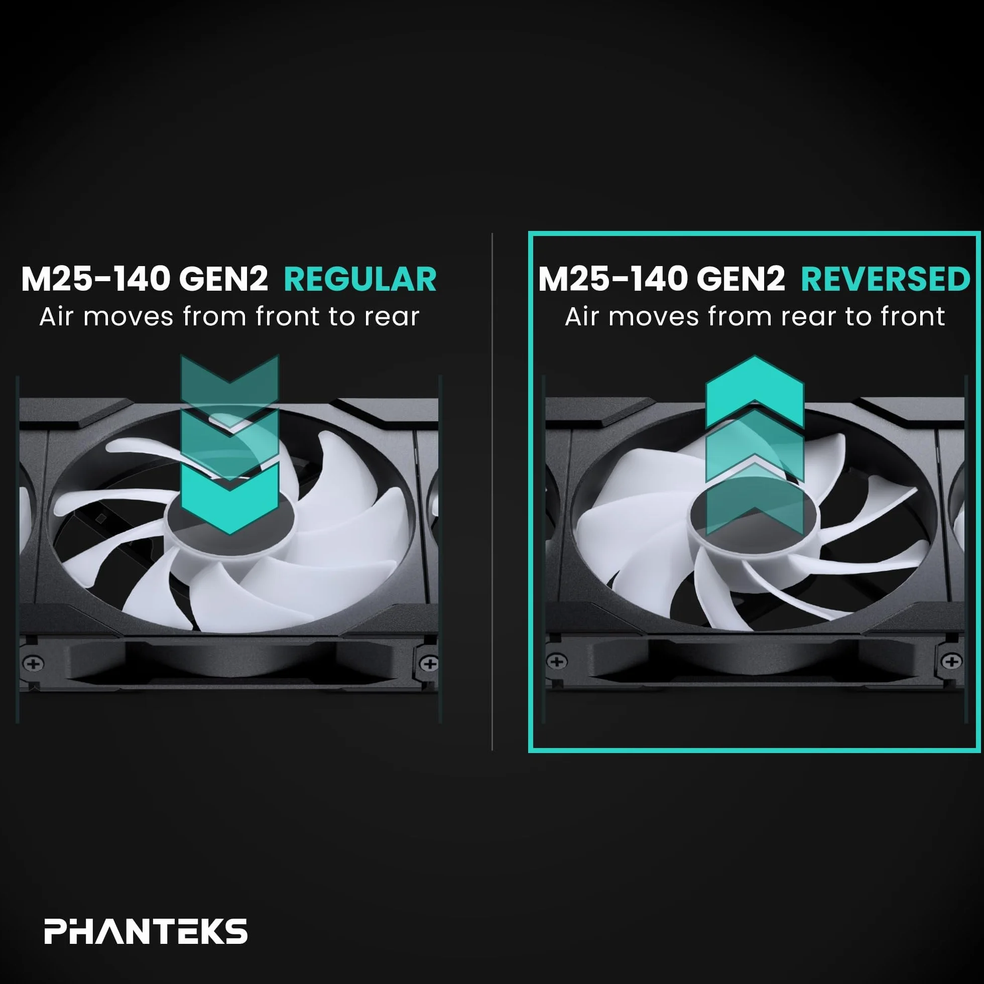 Ventole di raffreddamento ad alte prestazioni Phanteks M25-140 Gen2 Reversed Blade, 3er Pack, 140mm ARGB, telaio ventola unificato a Daisy-Chain, hub Infinity Mirror, connessione a cavo singolo, Nero