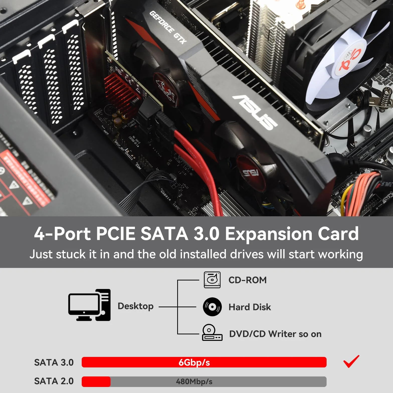 ELUTENG Scheda PCIe SATA a 4 Porte, 6Gbps Scheda di Espansione del Controller PCI-E X1 SATA 3.0 Con Staffa a Basso Profilo, Non-Raid, Avvio Come Disco Di Sistema, Supporto di 4 Dispositivi SA TA 3.0