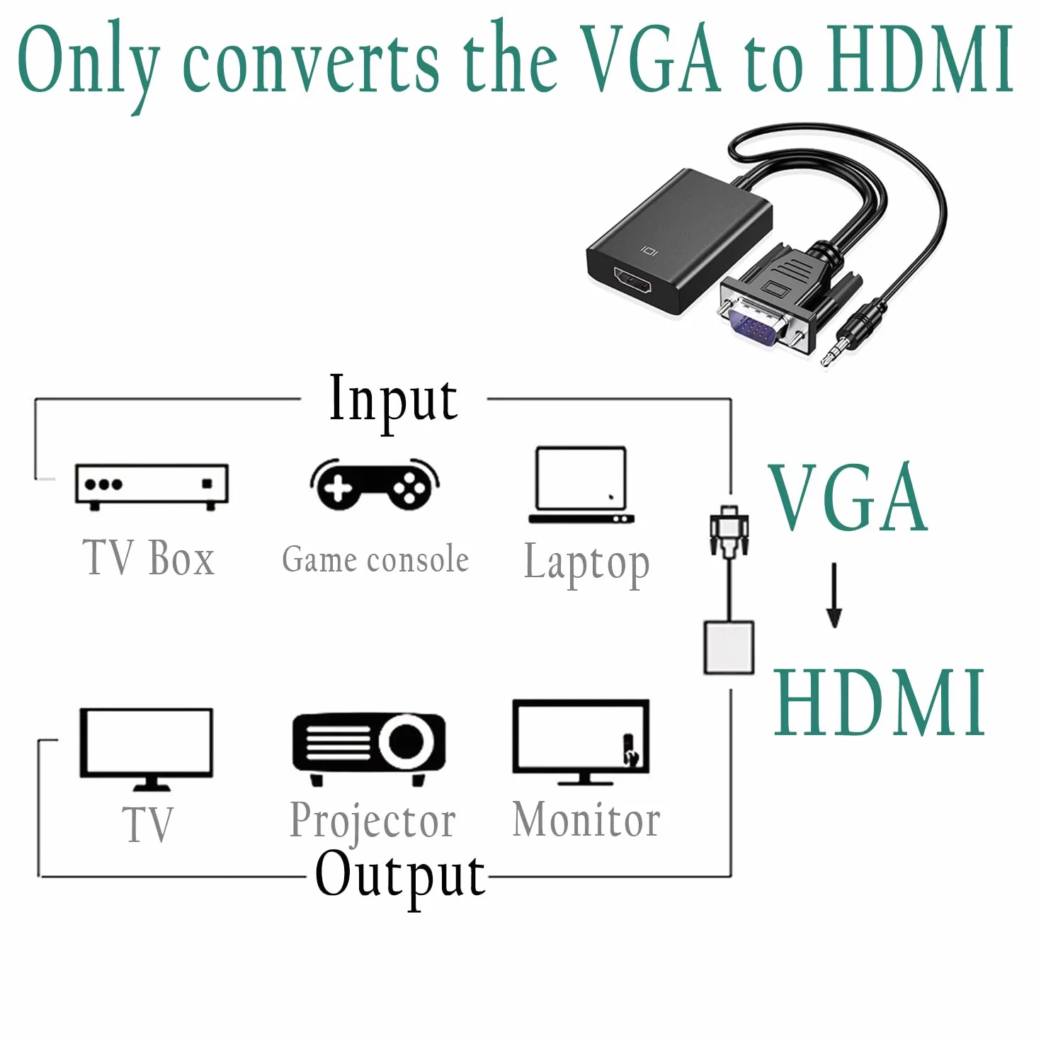 Adattatore da VGA a HDMI, Convertitore da VGA Maschio a HDMI Femmina con Cavo Audio da 3,5 mm e Cavo di Alimentazione Convertitore da VGA to HDMI per Monitor Proiettore TV