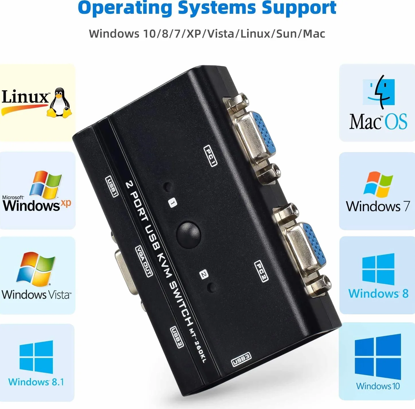 TCNEWCL KVM Switch VGA 2 PC 1 Monitor, 2 porte Commutatore VGA USB con 2 Cavi KVM, per PC Monitor Tastiera Mouse Scanner Stampante