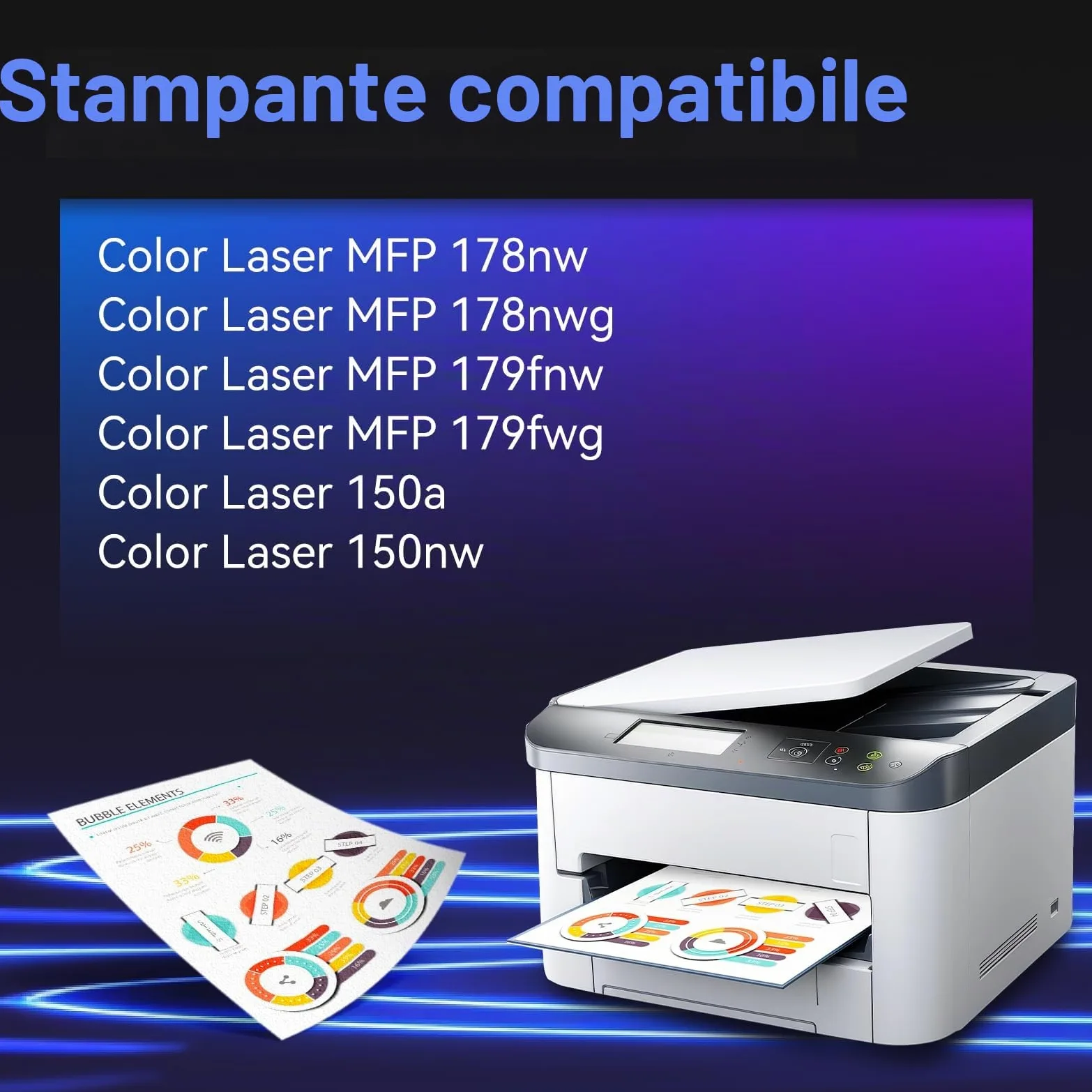 ZIPRINT 117A toner per HP 117A compatibile per Color Laser MFP 178nw 178nwg | Compatibile per HP Color Laser MFP 179fnw 179fwg 150nw 150a W2070A W2071A W2072A W2073A (Nero Ciano Giallo Magenta, 4-Pack)