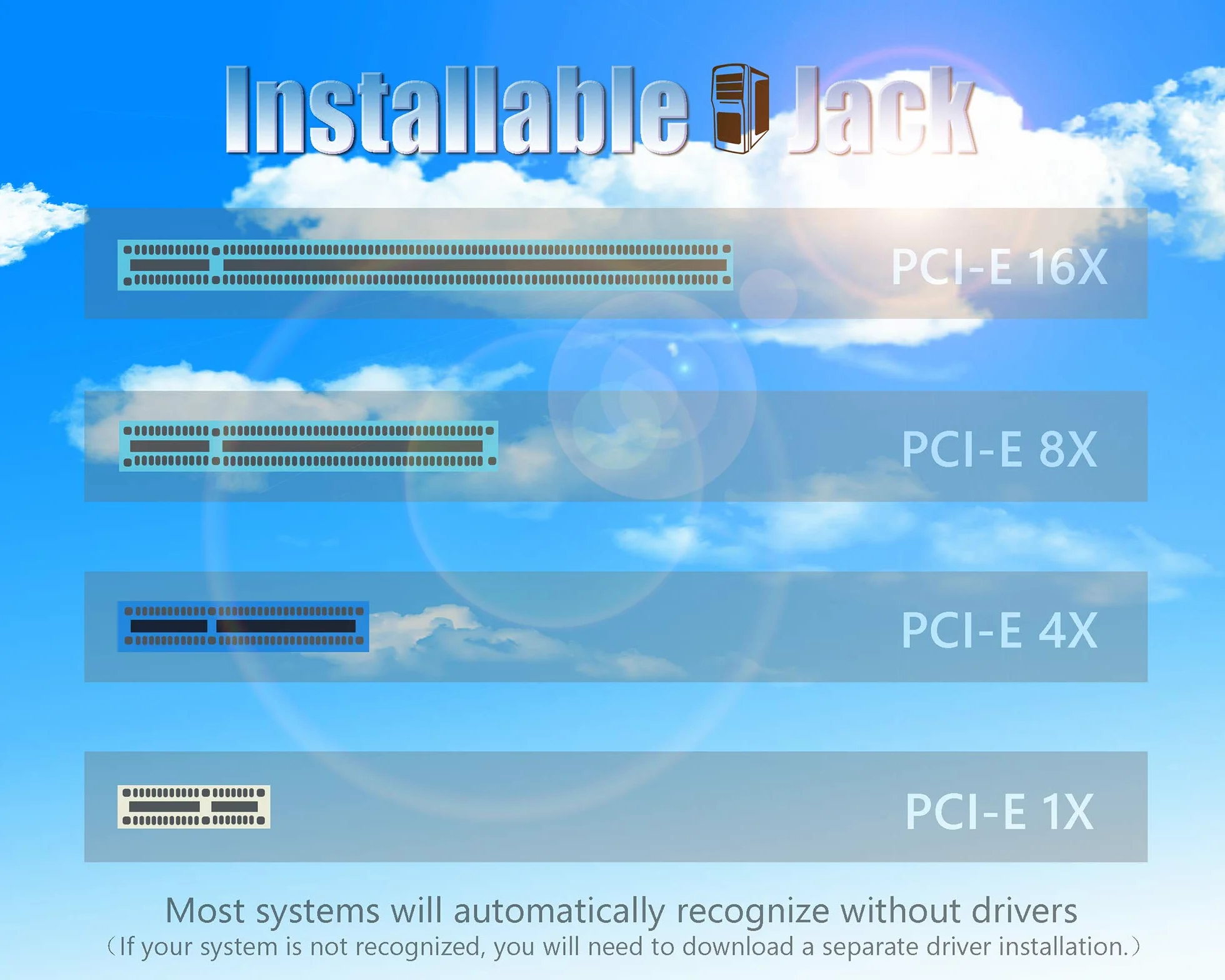 CERRXIAN Scheda di espansione parallela seriale combinata da PCIe a RS232 DB9 seriale+DB25 parallela a PCI-E 1x scheda controller