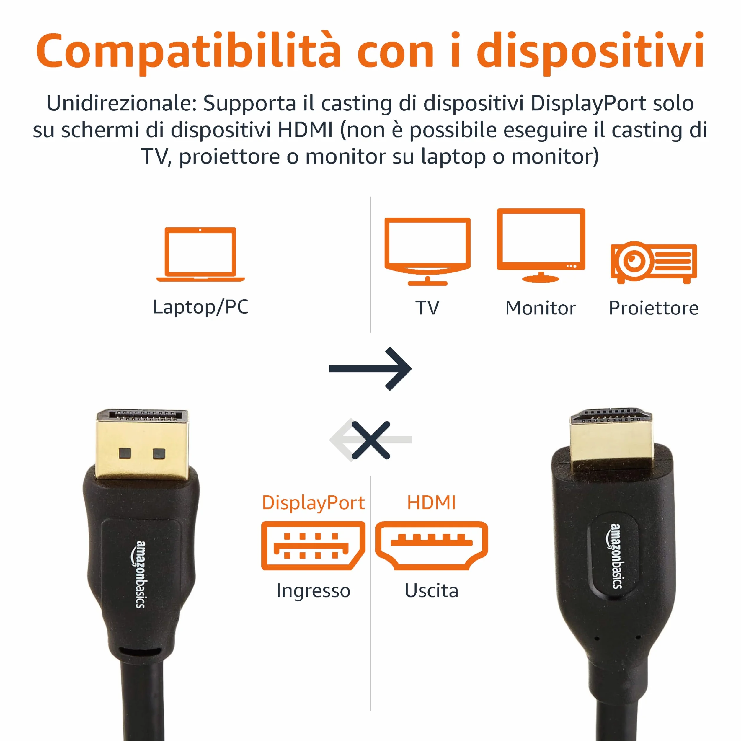 Amazon Basics Cavo DisplayPort a HDMI unidirezionale 4K 30Hz 1080p 1.8m Nero