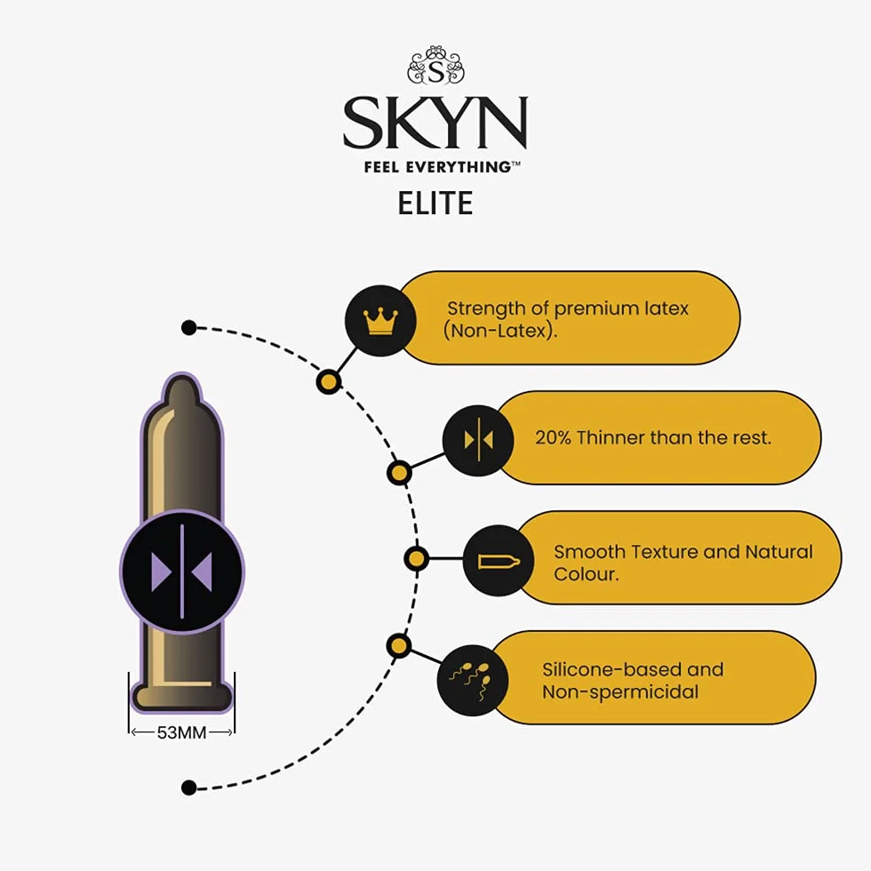 SKYN Elite Preservativi Senza Lattice in Poliisoprene Ultramorbidi Ultrasottili 20 Pezzi