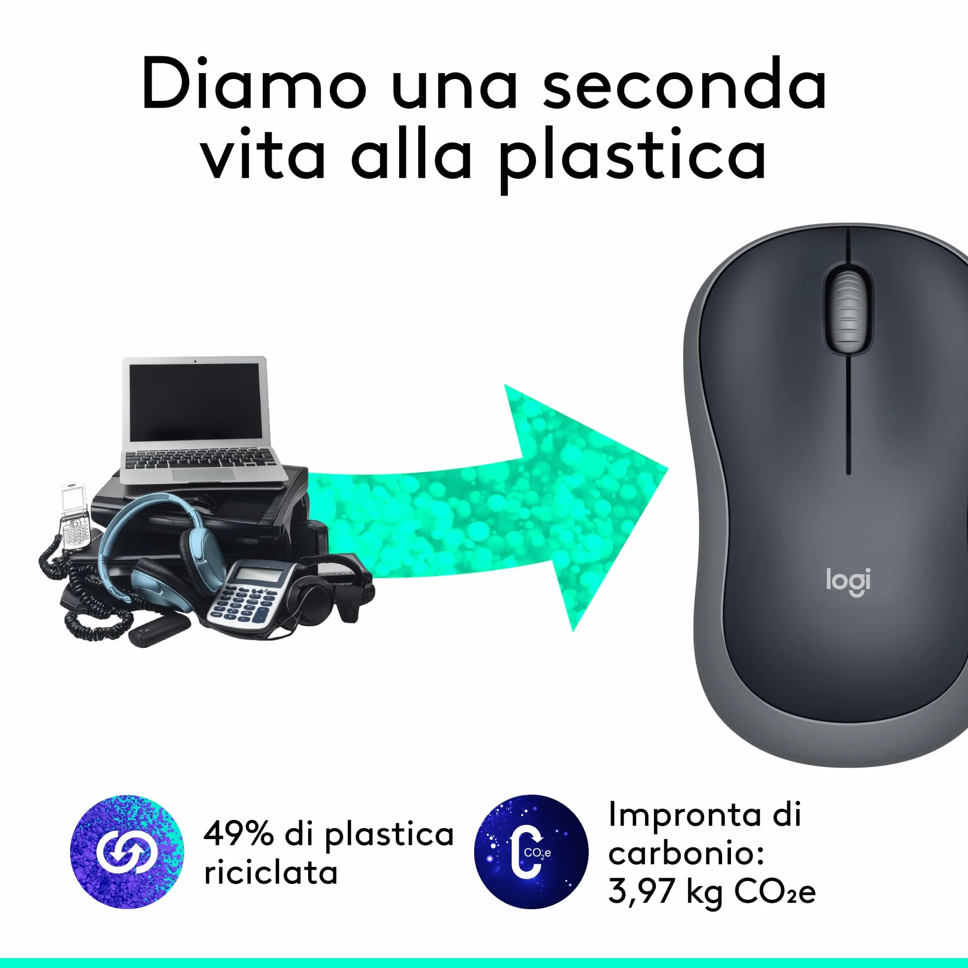 Logitech M185 Mouse Wireless 2,4 GHz Mini Ricevitore USB Tracciamento Ottico 1000 DPI Grigio