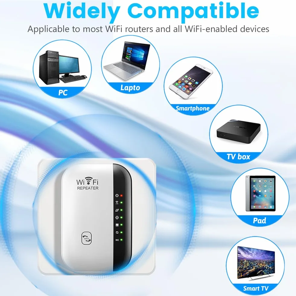 Flintronic Ripetitore WiFi Potente, 2025 Più Recente WLAN Ripetitore WiFi Extender, Amplificatore di Segnale Wifi, Amplificatore Internet con Porta Ethernet, Spina UE(Supporta router 2.4G)