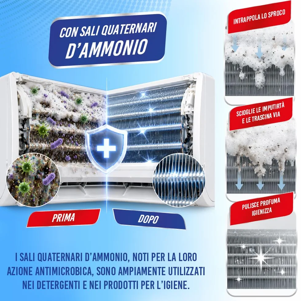 ENJOY HOME PULICLIMA Igienizzante Condizionatori Spray 500ml - Schiuma Attiva ai Sali Quaternari di Ammonio per Split e Filtri - Pulitore Professionale Antibatterico al Profumo di Mughetto