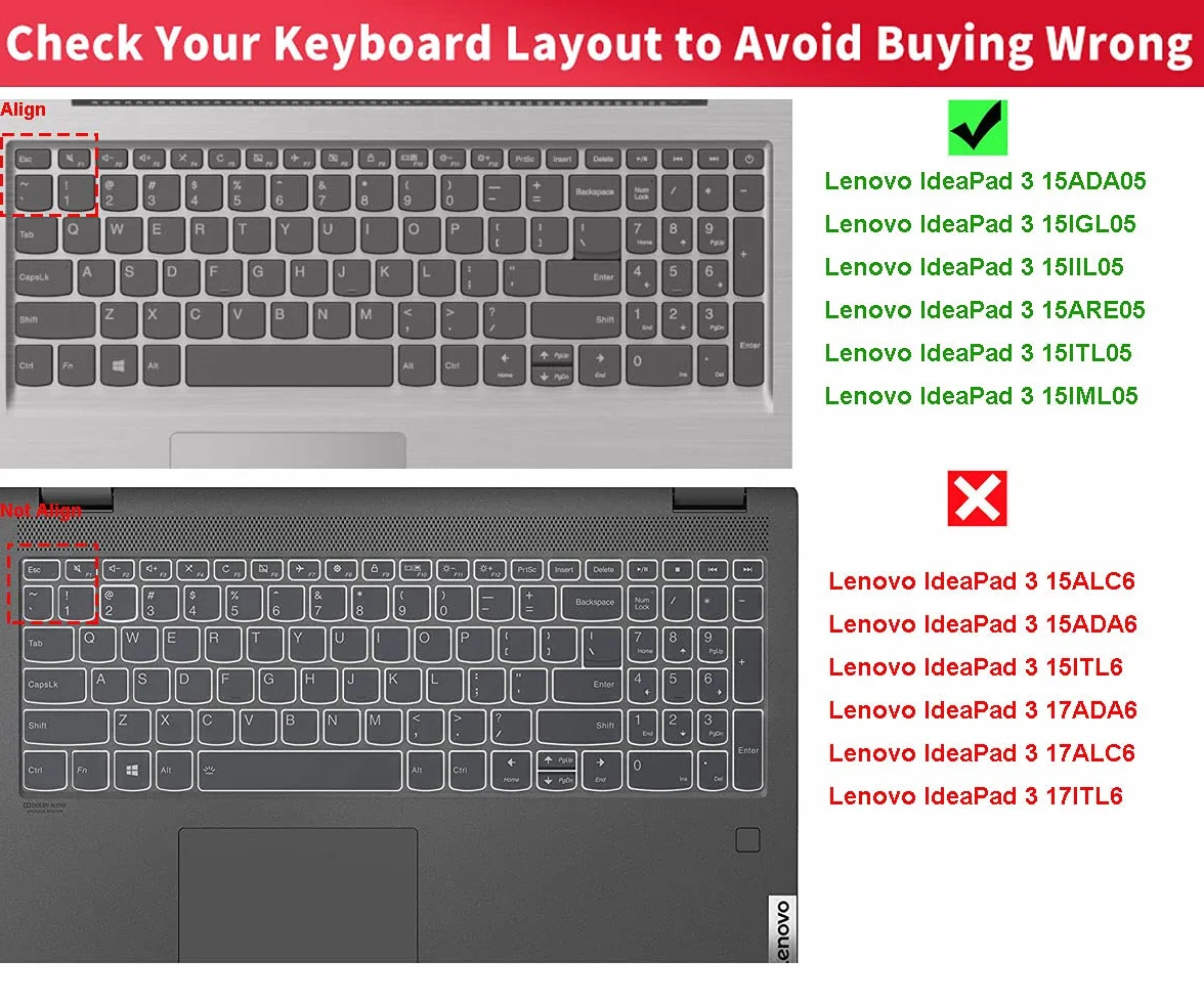 Custodia per tastiera 2020 Lenovo Ideapad 3 15 15,6 pollici FHD con tastierino numerico tastiera Skin Protector, 2020 Lenovo Ideapad 3 15 accessori, trasparente (layout US)