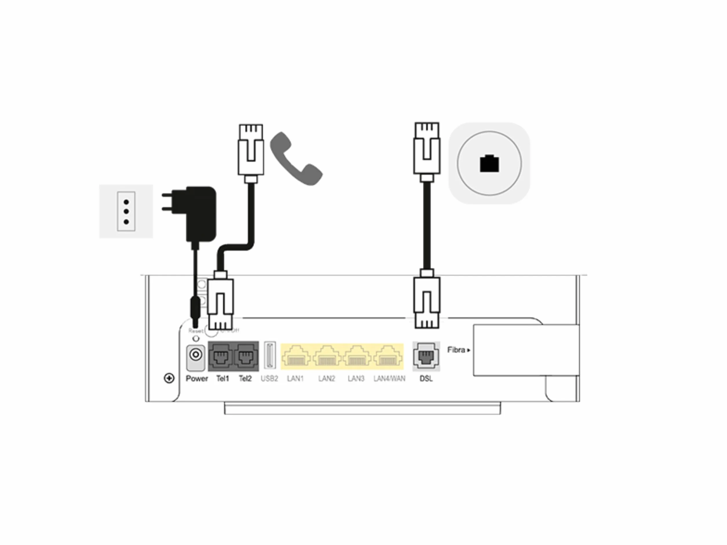 ZTE Modem Tim Hub+ Wi-Fi 6 EasyMesh