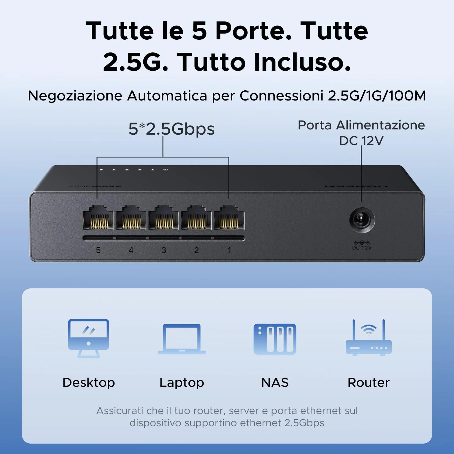 UGREEN Switch Ethernet 2,5G 5 Porte, Duplex, Plug and Play, Non Gestito, Hub RJ45, 100/1000/2500Mbps per PC, NAS, Server, Router, Monitor, Console di Gioco, Video 4K/8K
