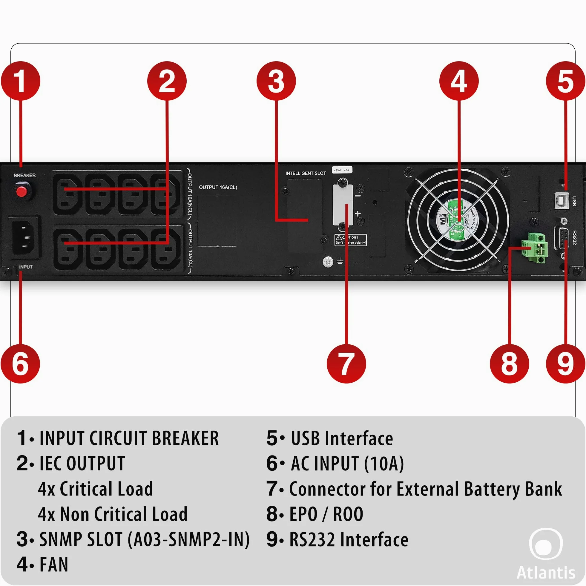 Atlantis Gruppo di Continuità UPS Online Rack 1500VA/1350W doppia conversio | onda sinusoidale pura, server, LCD, USB, RS232, 8 IEC, slot SNMP, 3 batterie 12V 9Ah, cod. A03-OP1502P-RC