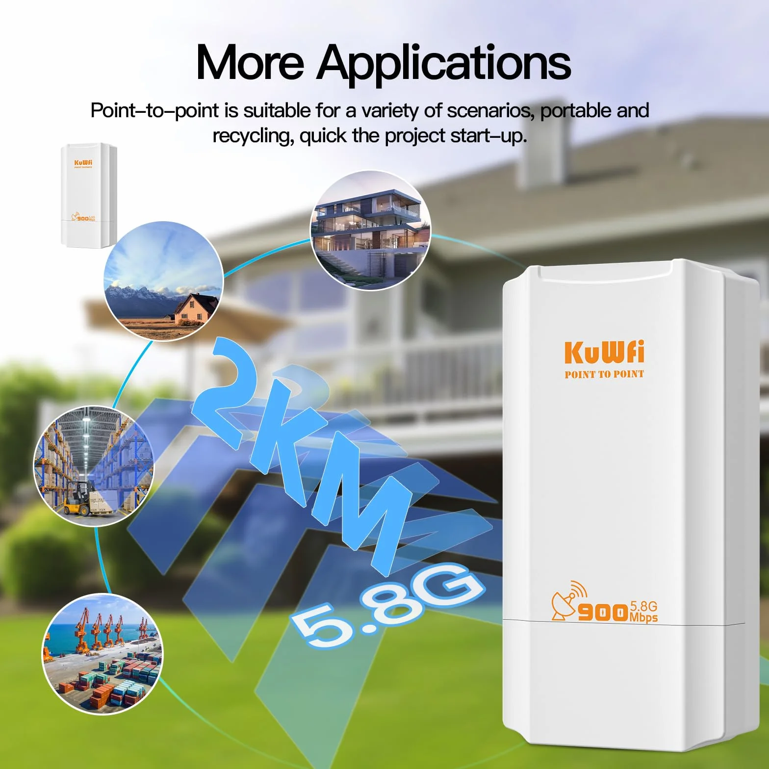 KuWFi Ponte Wireless Esterno, 5.8G Wireless Bridge 900Mmbps, 12dBi antenna wifi lunga distanza con display a LED, Soluzione di Trasmissione 2KM, Accesso Point wifi per telecamera/Industriale