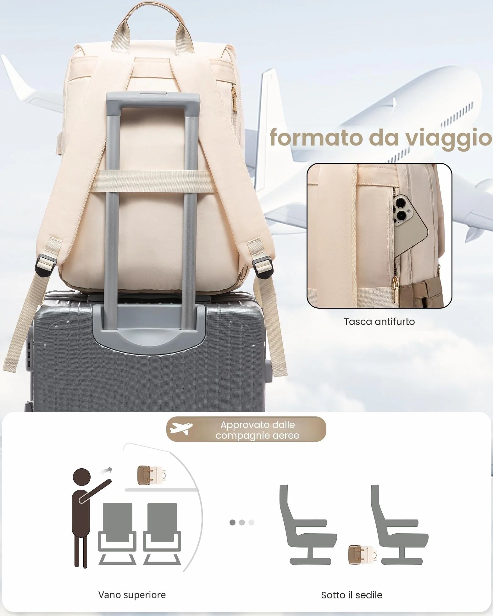 LOVEVOOK Zaino Porta PC Donna, 15,6 Pollici Impermeabile Zaino Antifurto per Computer portatile con Porta USB per Università, Viaggi, Lavoro, Scuola