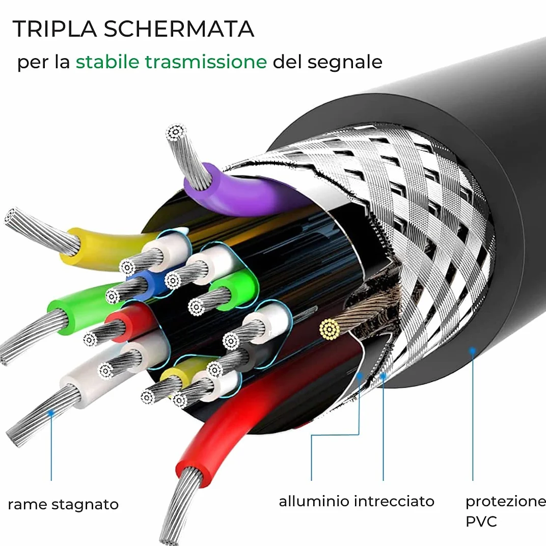comunica Adattatore Hdmi Displayport, DP (Display Port) Maschio a Hdmi Femmina Risoluzione 4K Hdmi to Display Port Connettori Dorati