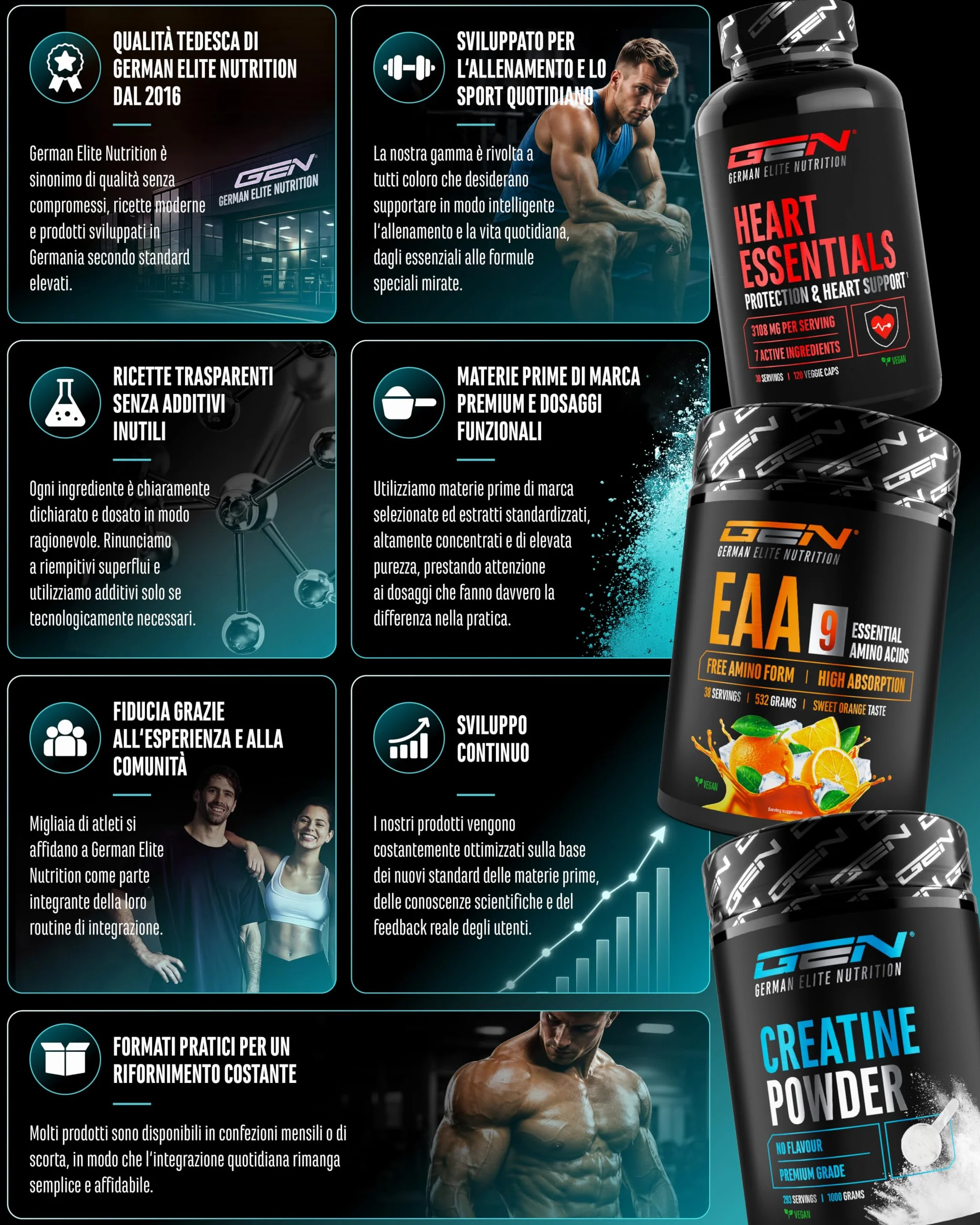 Cluster Dextrin® 1000 g - Polvere di carboidrati ciclica - Destrina ramificata - Energia vegana