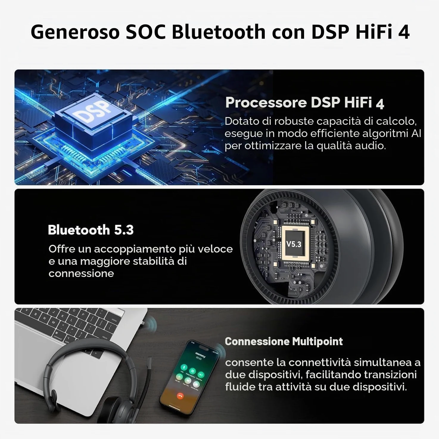 Nuroum HP31-SU(2nd Gen) Cuffie con Microfono Bluetooth,Cuffie Wireless ENC a Cancellazione di Rumore con Stazione di Ricarica,Dongle/USB-A&C/Bluetooth,45H Lavoro per Cuffie Call Center/Lavoro/Chiamate