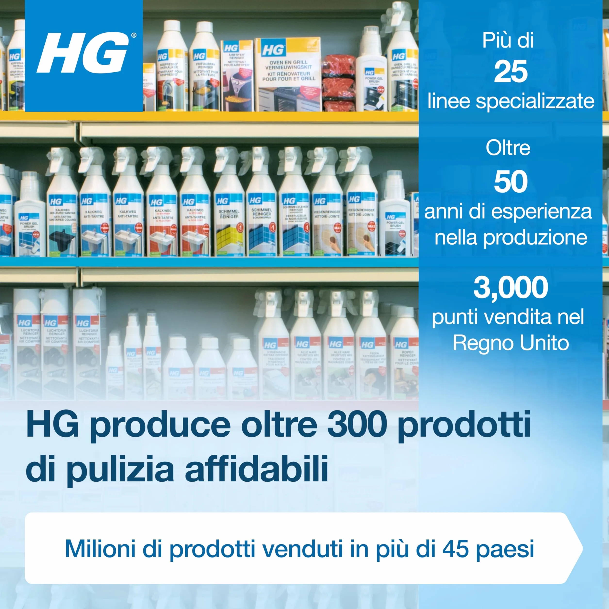 HG Detergente Spray per Vetri 500 ml