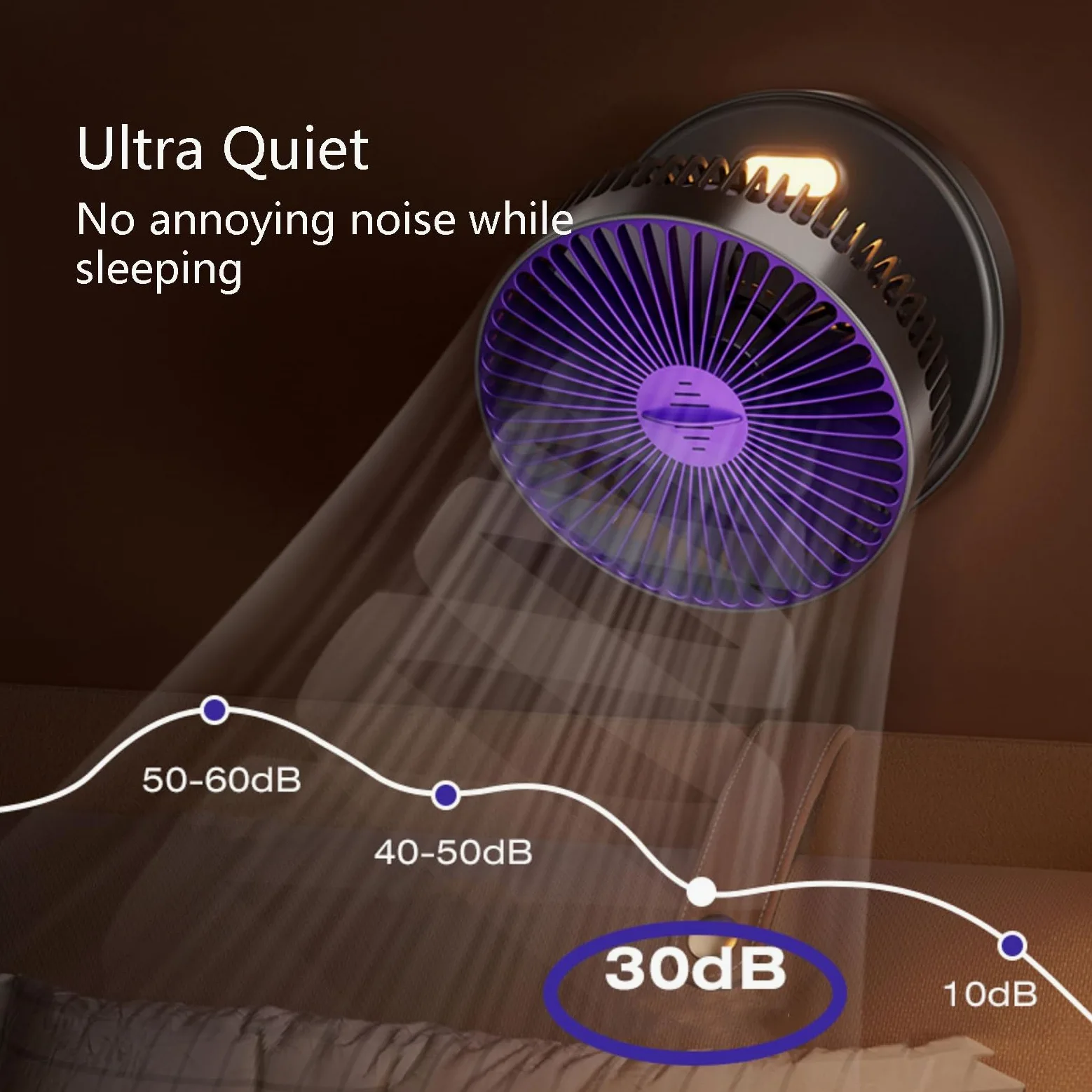 Piccolo ventilatore portatile ricaricabile con luce notturna, circolazione d'aria ultra silenziosa a 5 velocità, forte flusso d'aria per casa e ufficio, ventilatore da tavolo personale pieghevole