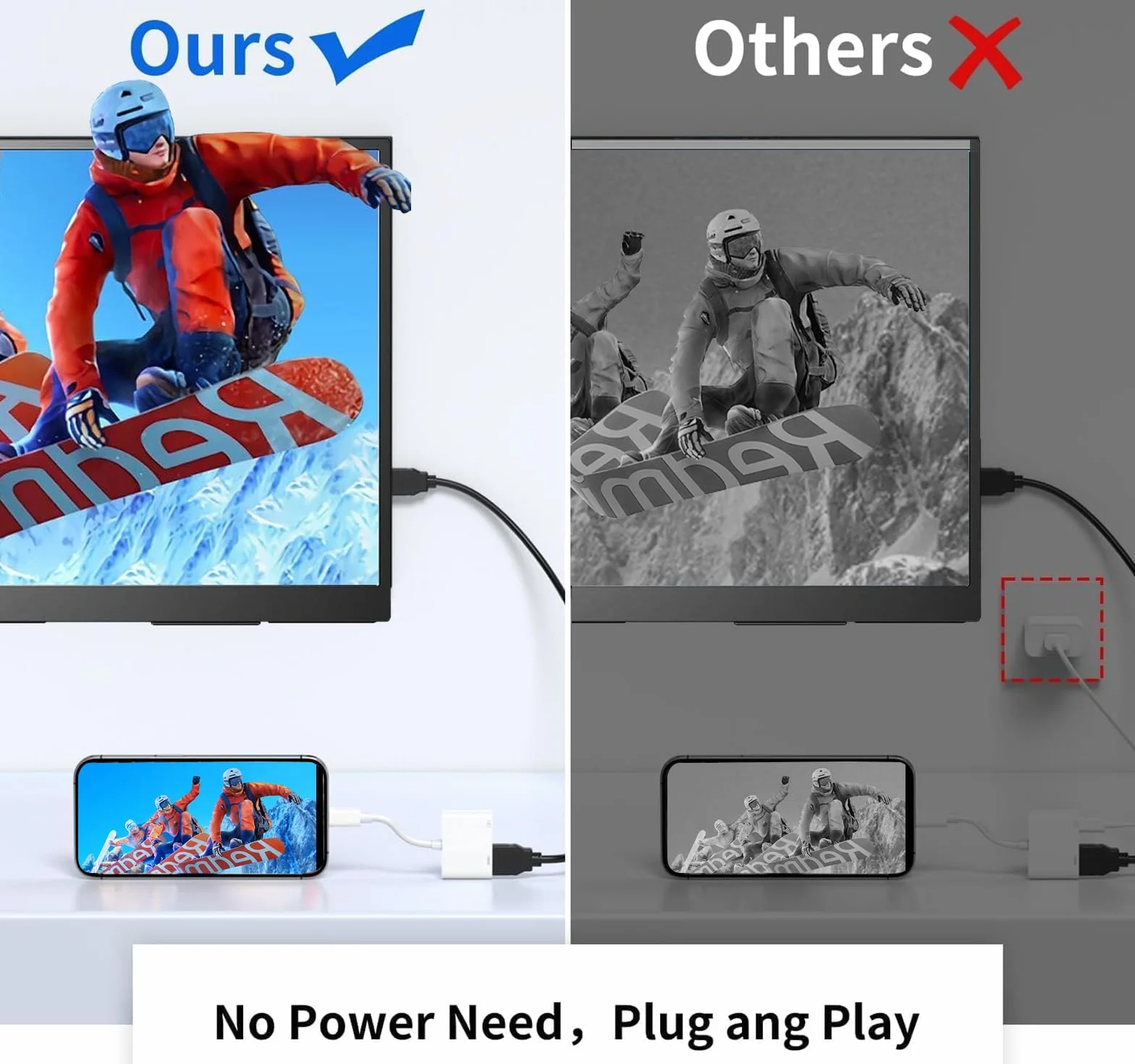 Adattatore USB C HDMI per iPhone 17/16/15, USB C Digital AV Adapter 4K@60Hz, Convertitore Sync Schermo Video e Audio, Cavo HDMI Compatibile con iPhone/MacBook/iPad/Laptop a TV/Proiettore/Monitor