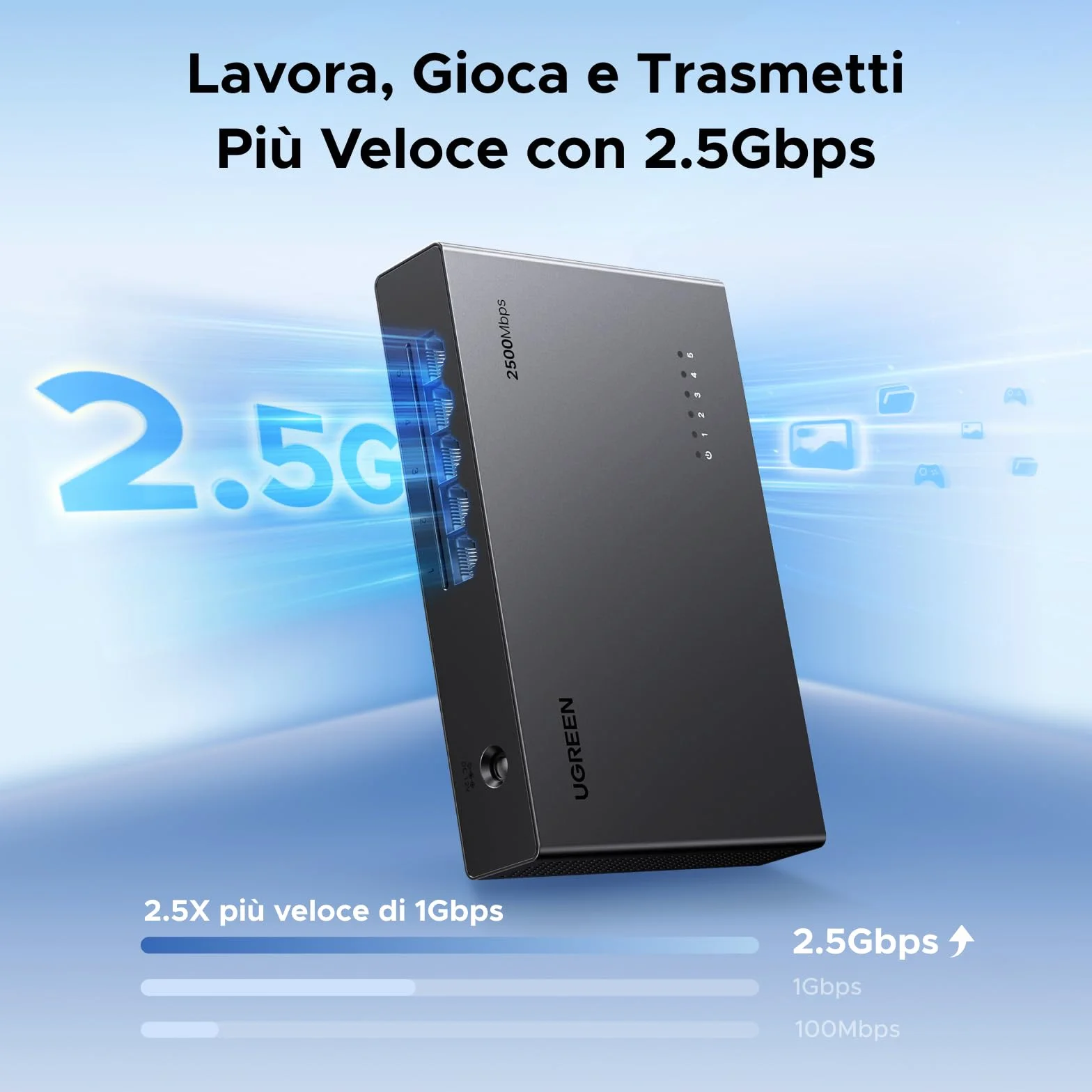 UGREEN Switch Ethernet 2,5G 5 Porte, Duplex, Plug and Play, Non Gestito, Hub RJ45, 100/1000/2500Mbps per PC, NAS, Server, Router, Monitor, Console di Gioco, Video 4K/8K